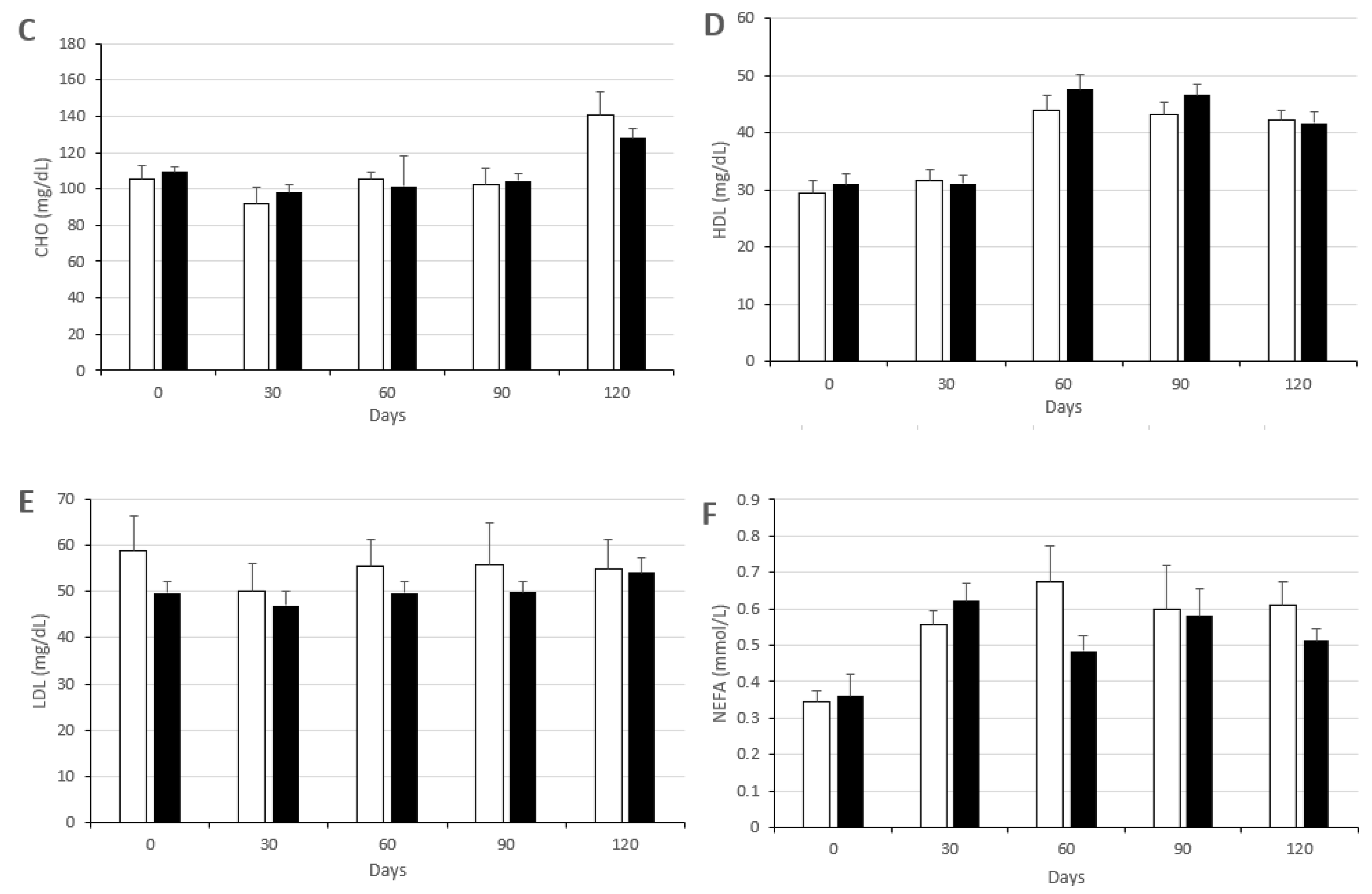 Biology 09 00284 g003b