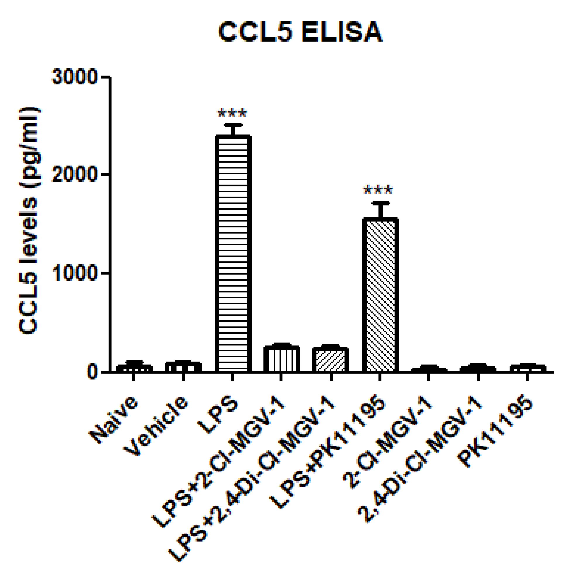 Biology 09 00291 g003