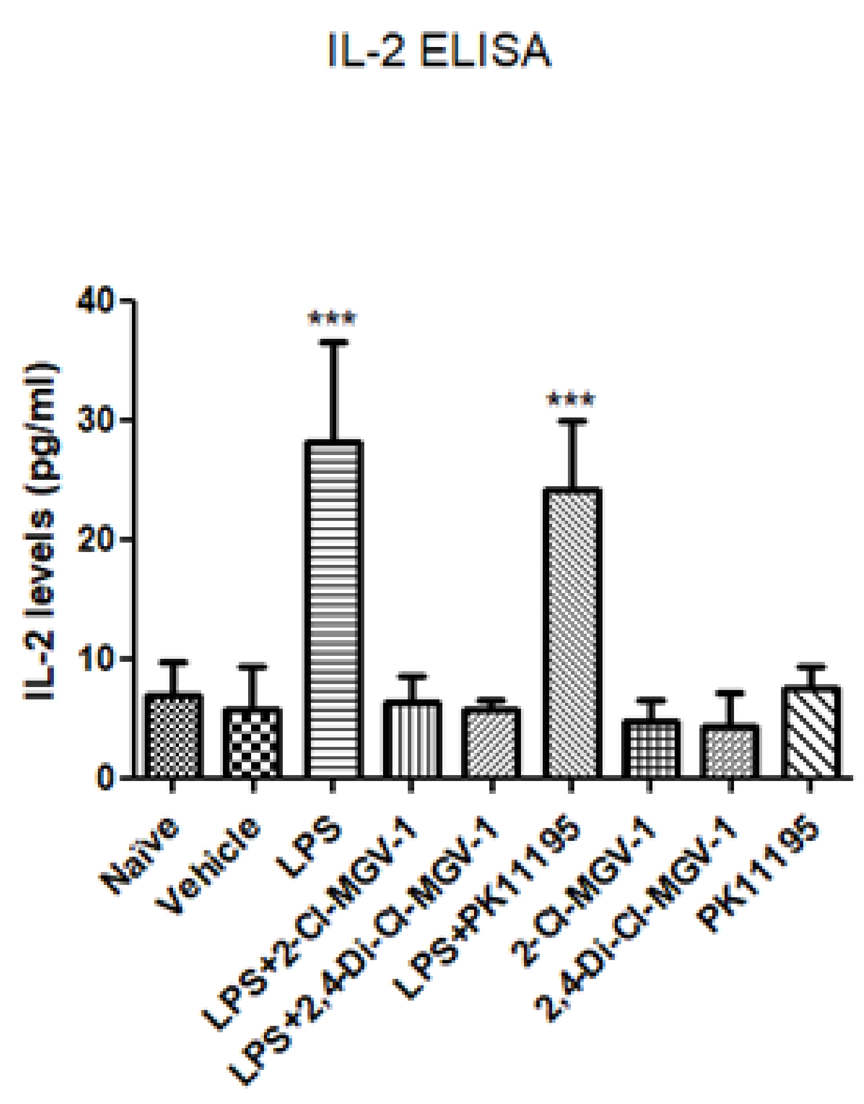 Biology 09 00291 g005
