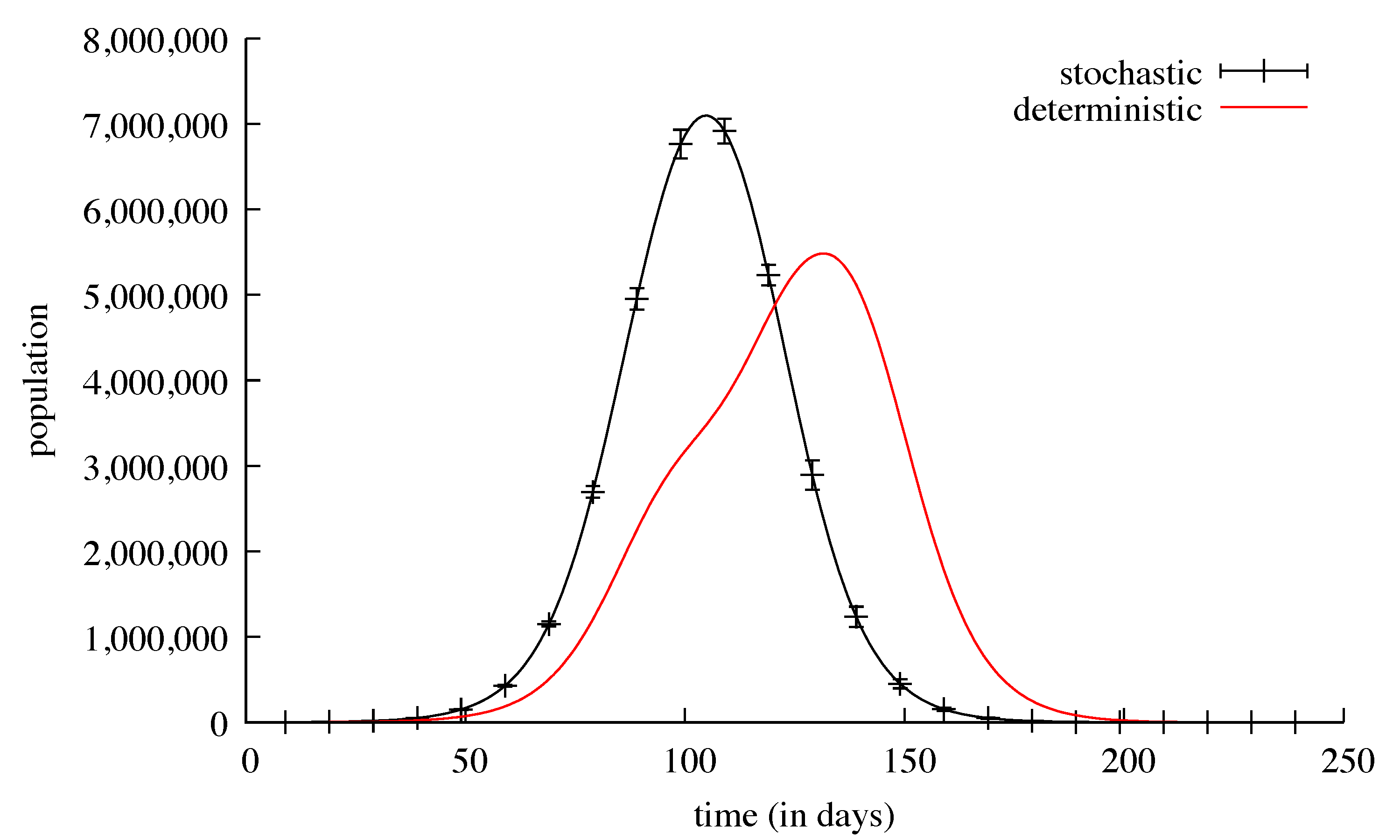 Biology 09 00299 g008