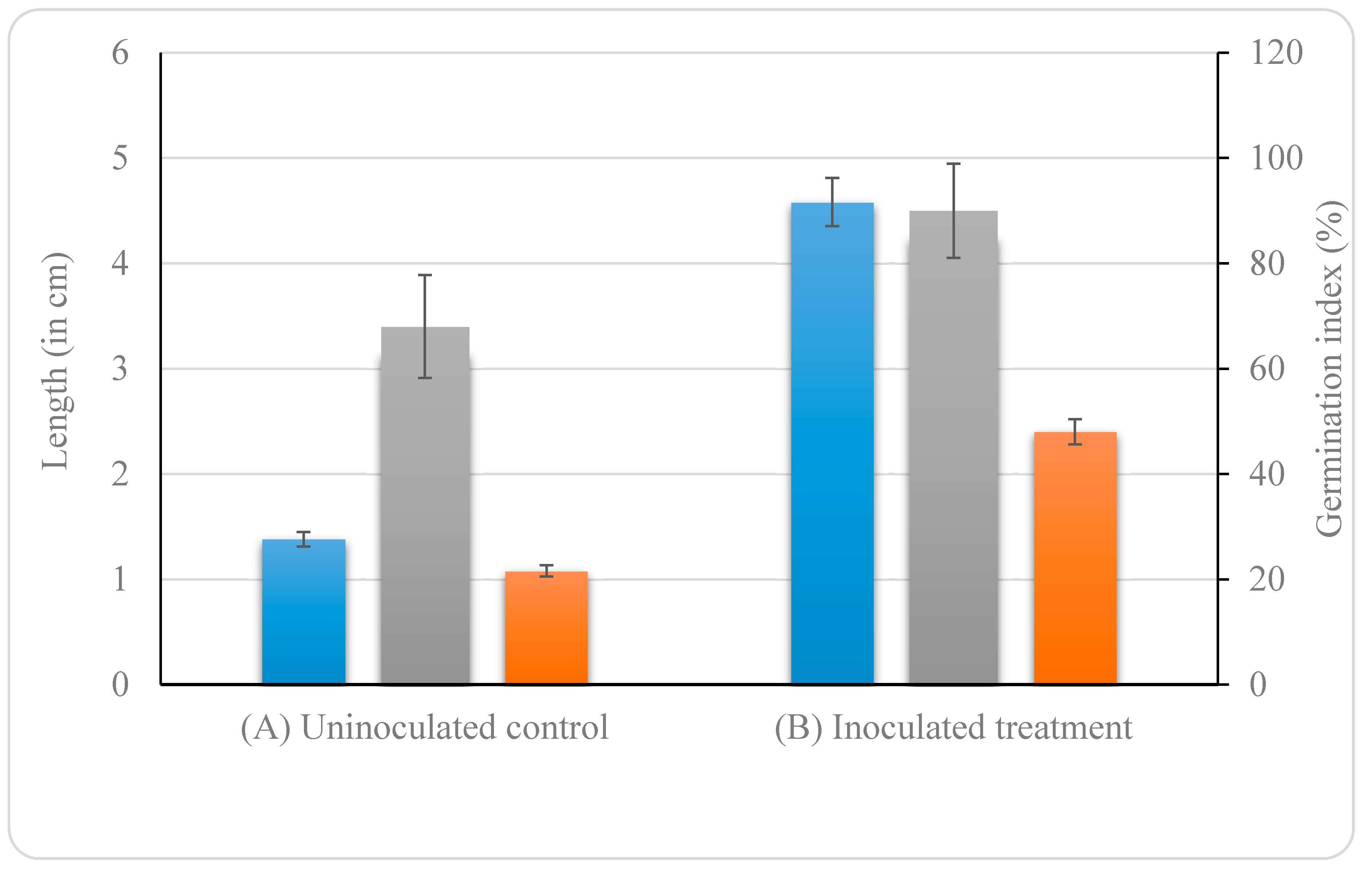 Biology 09 00305 g004