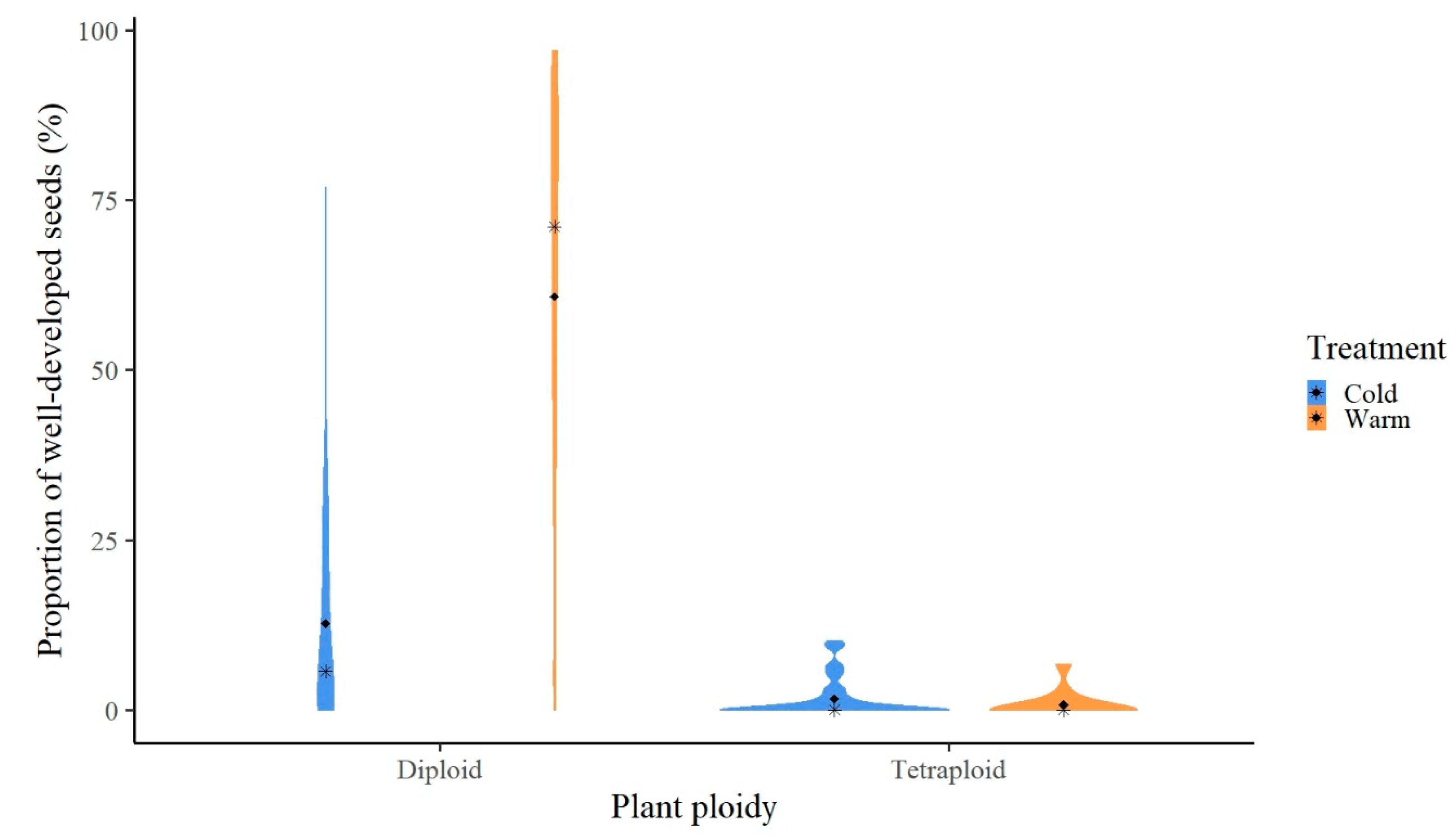Biology 09 00315 g002