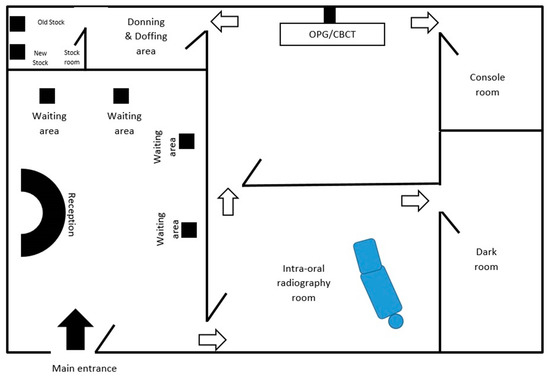 Biology 09 00334 g001 550