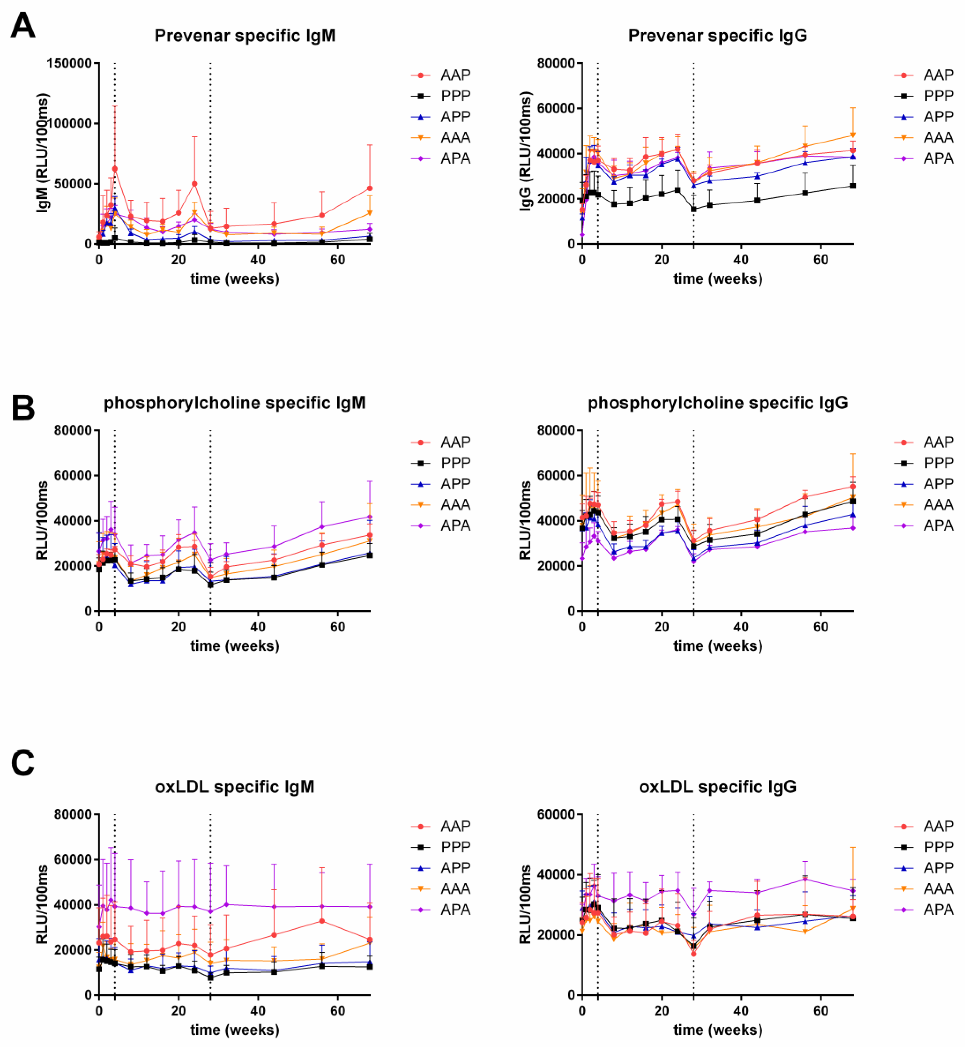 Biology 09 00345 g002