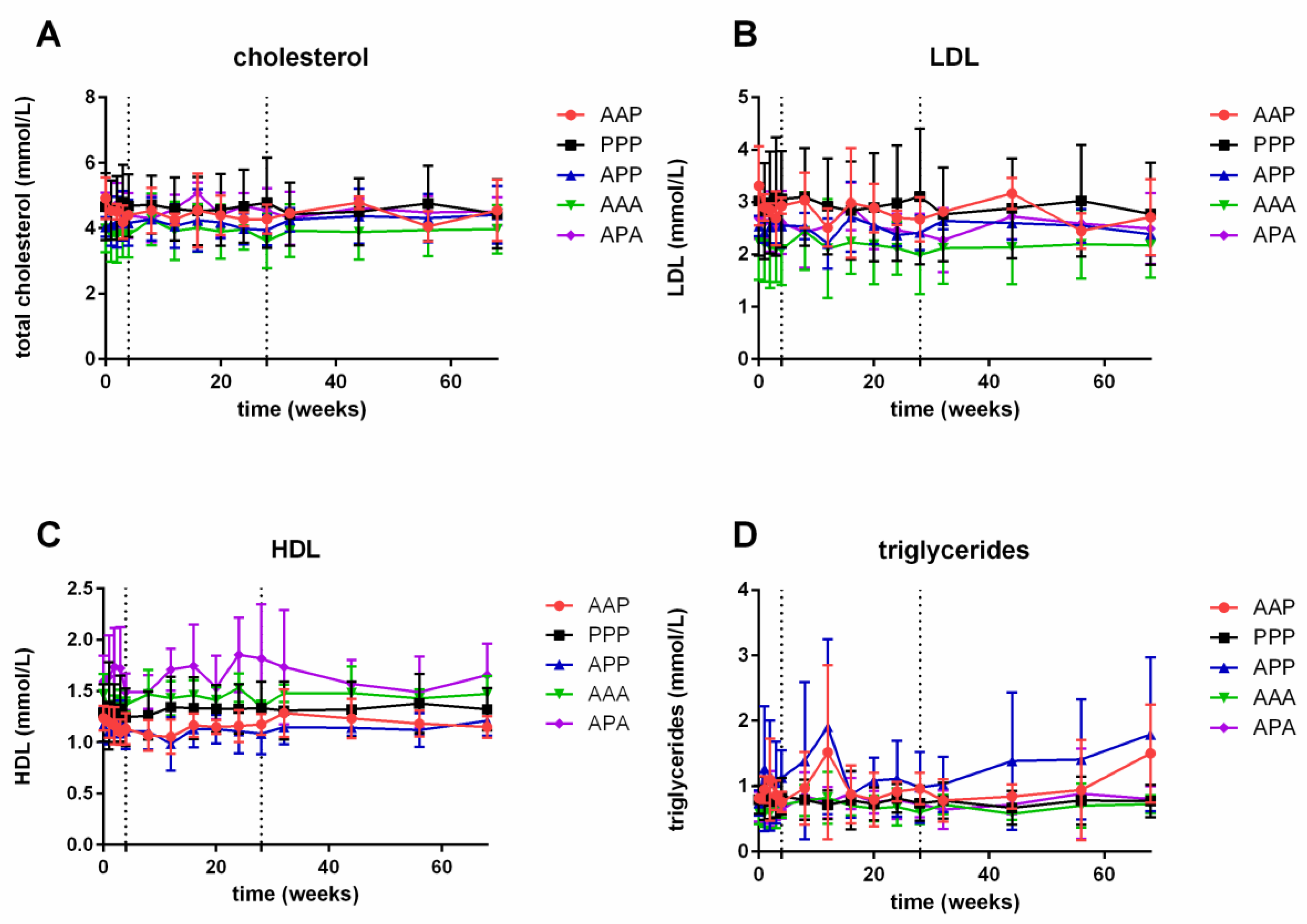 Biology 09 00345 g003