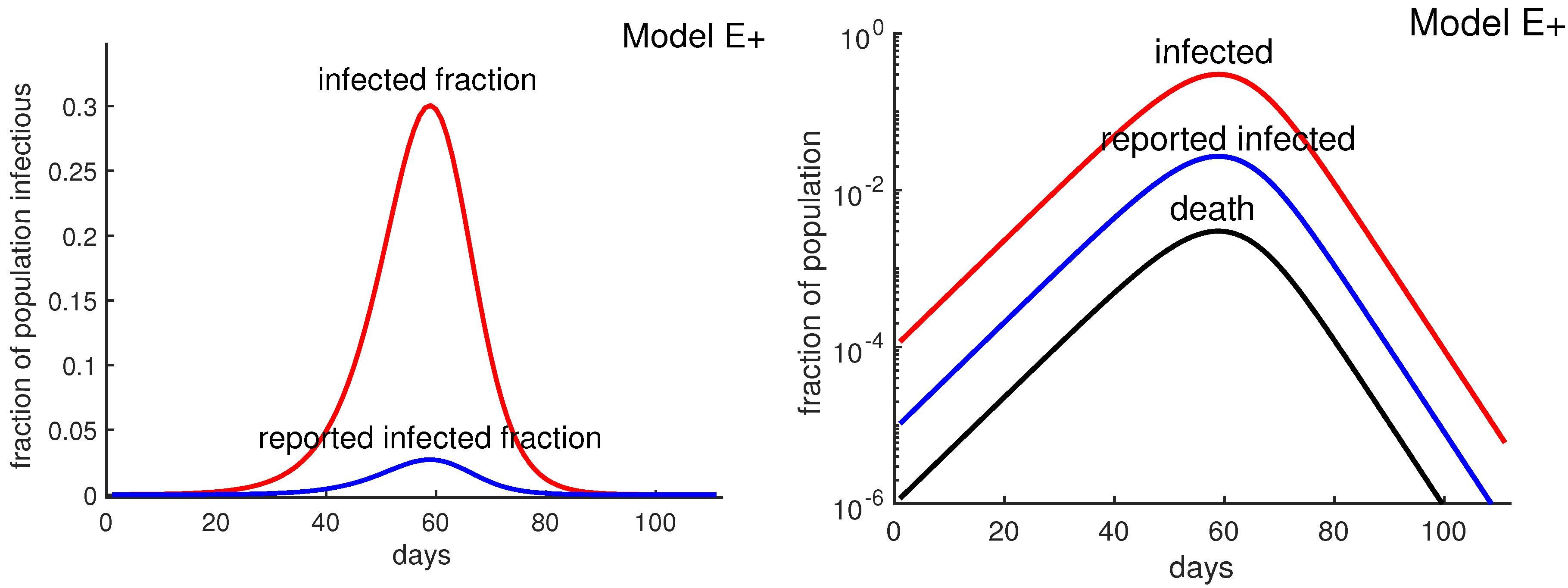 Biology 09 00353 g002