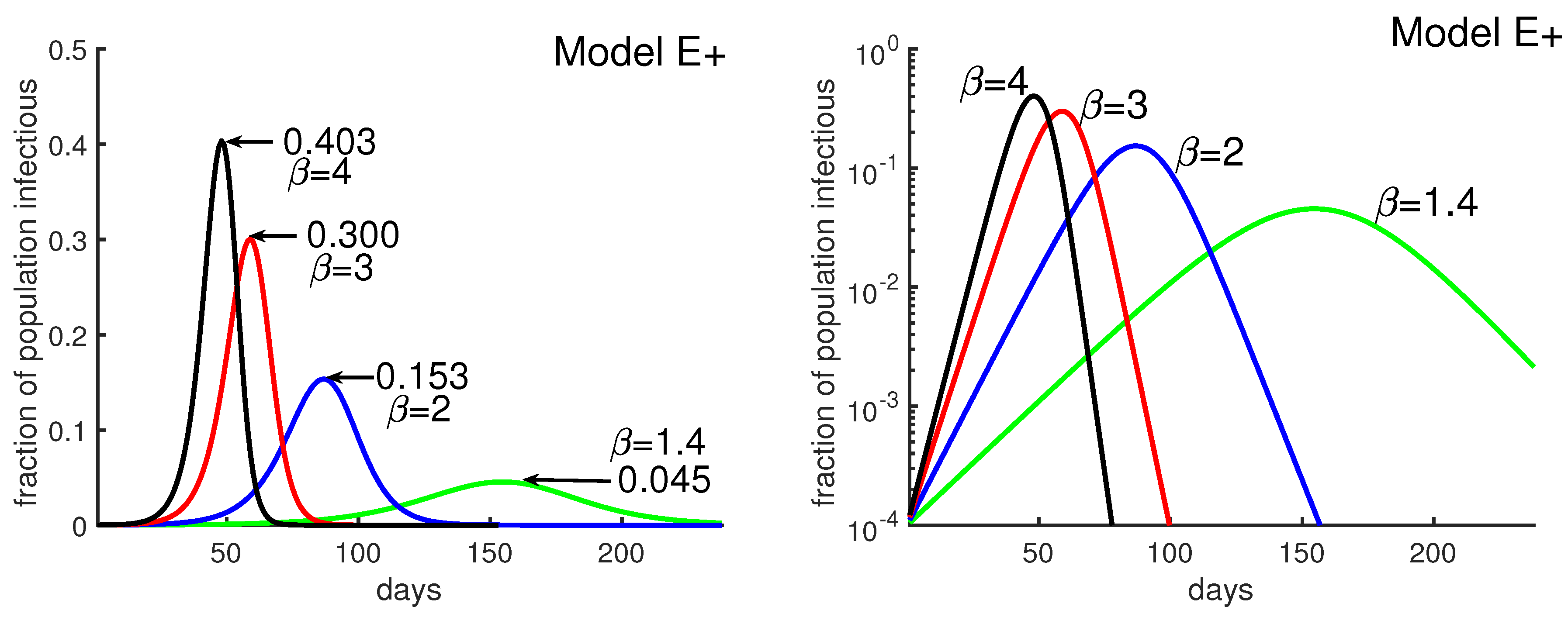 Biology 09 00353 g003