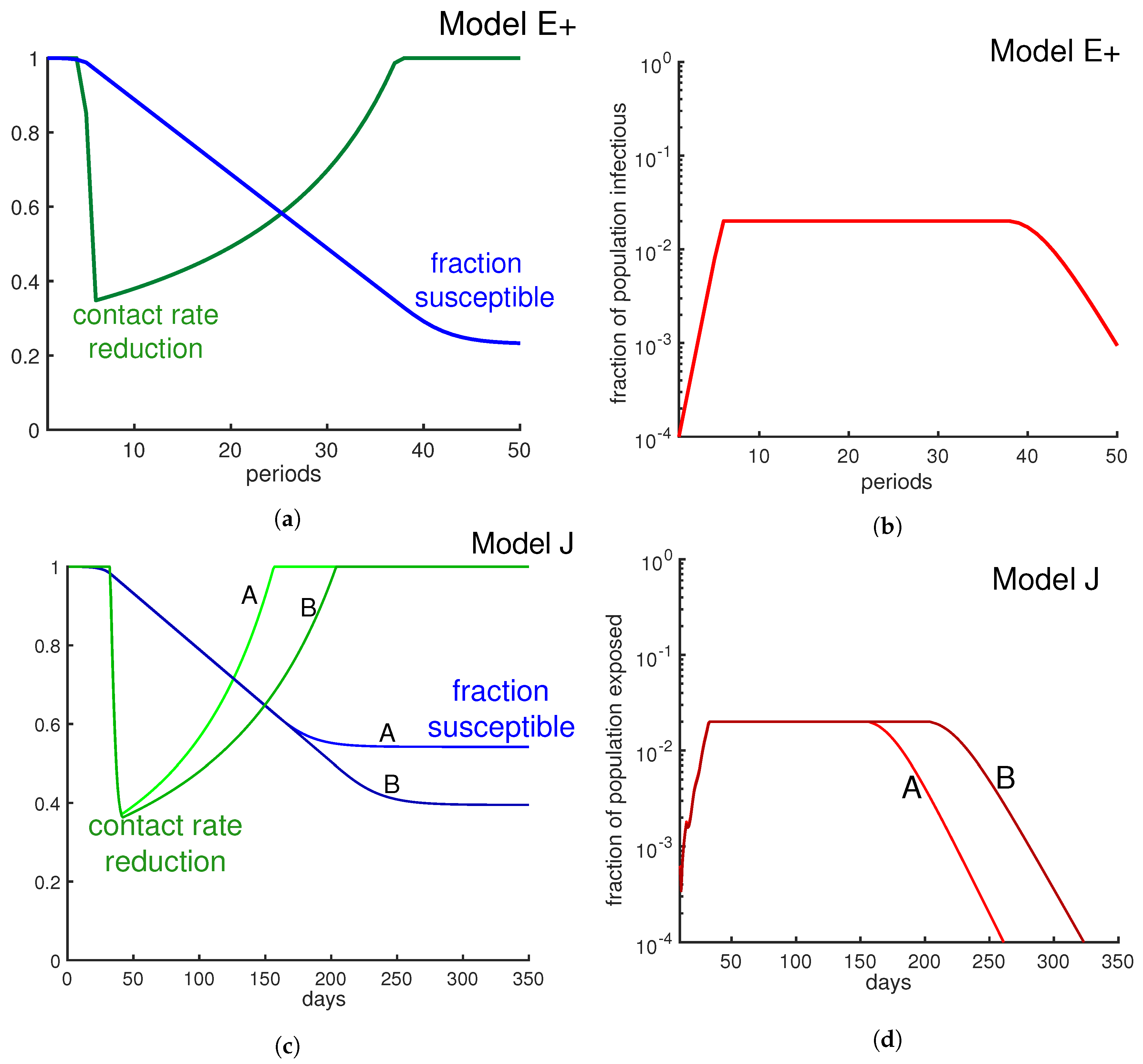Biology 09 00353 g009