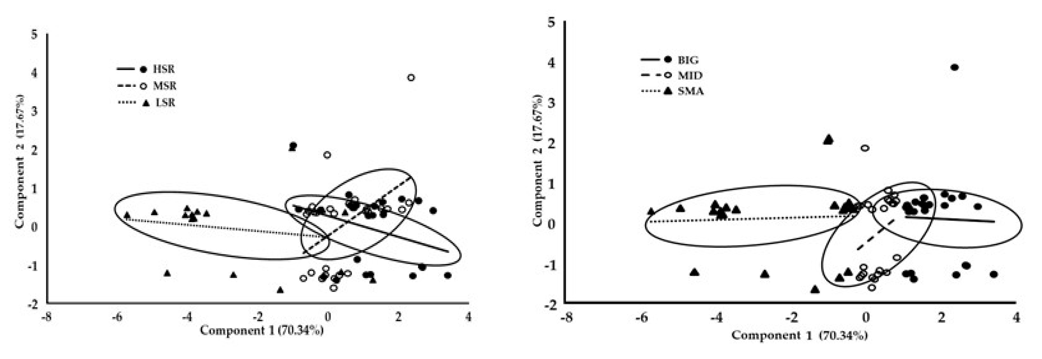 Biology 09 00354 g004 Biology 09 00354 g004
