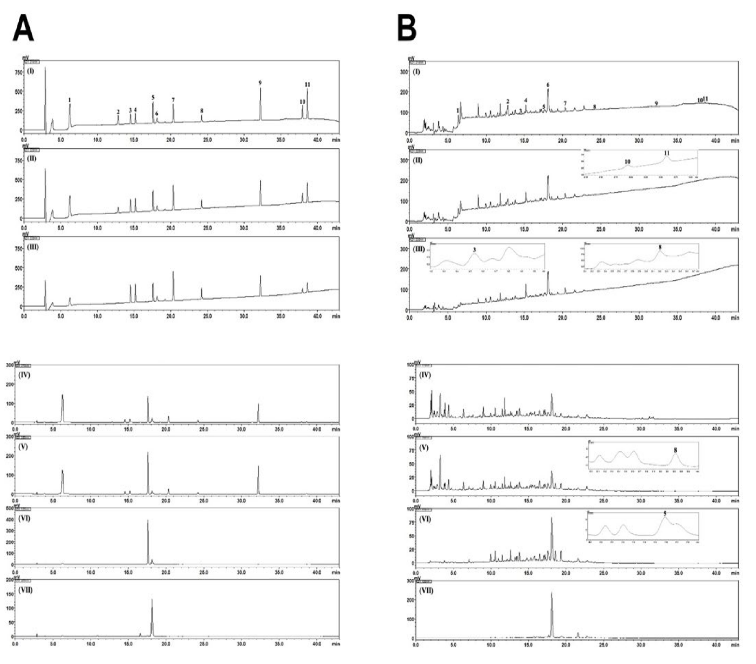 Biology 09 00363 g001 Biology 09 00363 g001