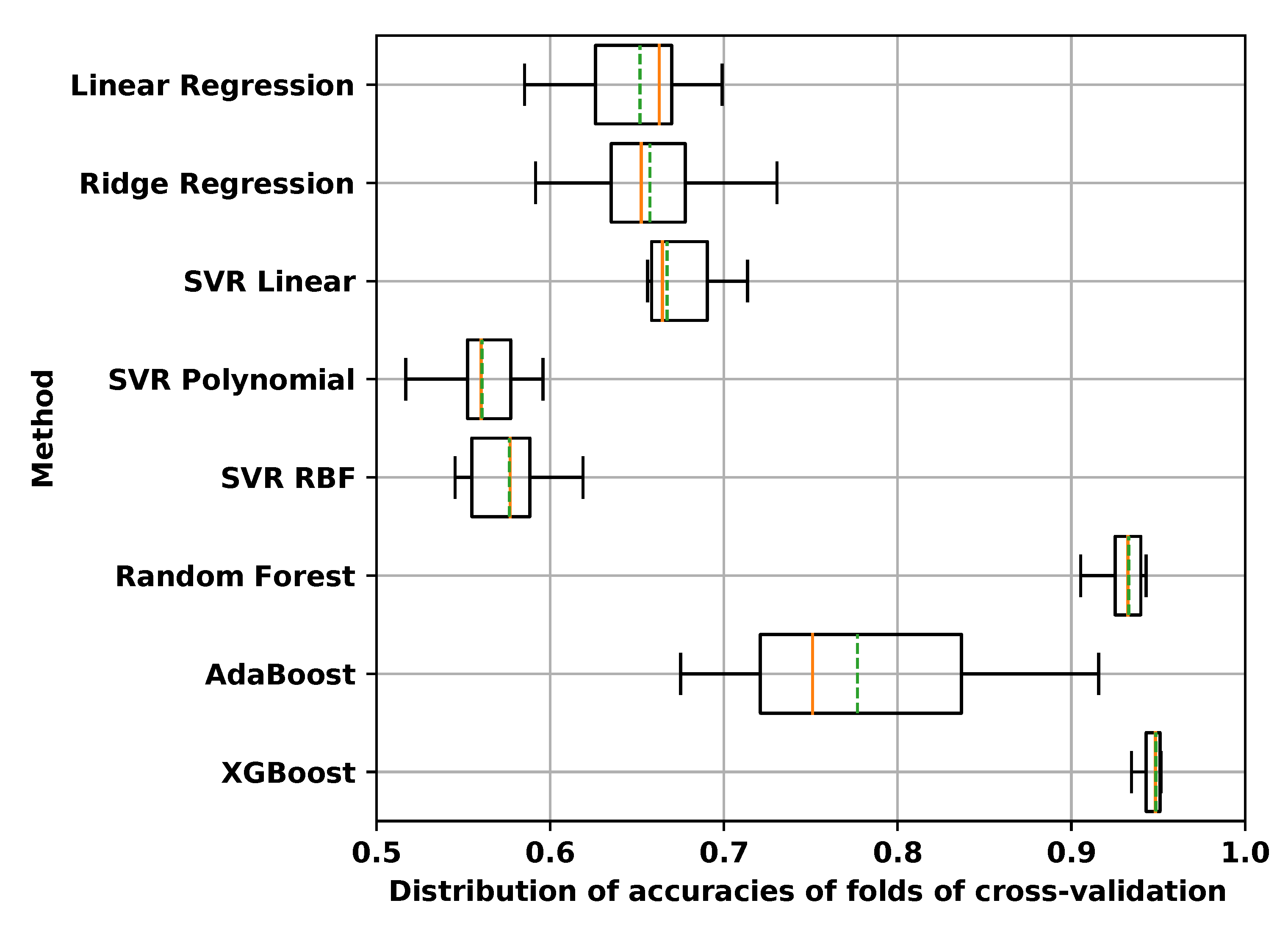 Biology 09 00365 g004