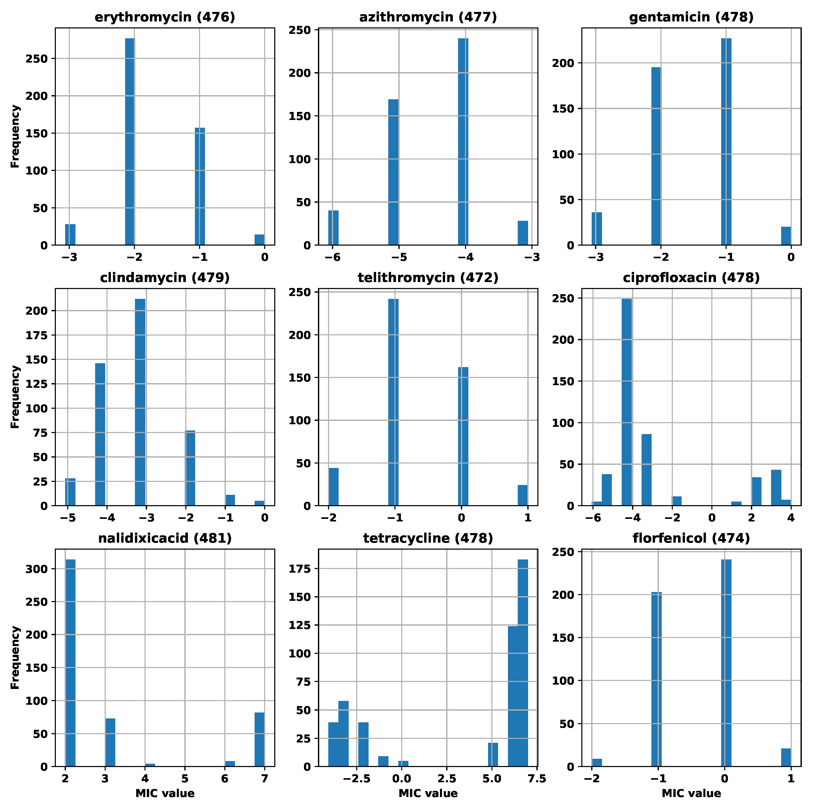 Biology 09 00365 g0a1
