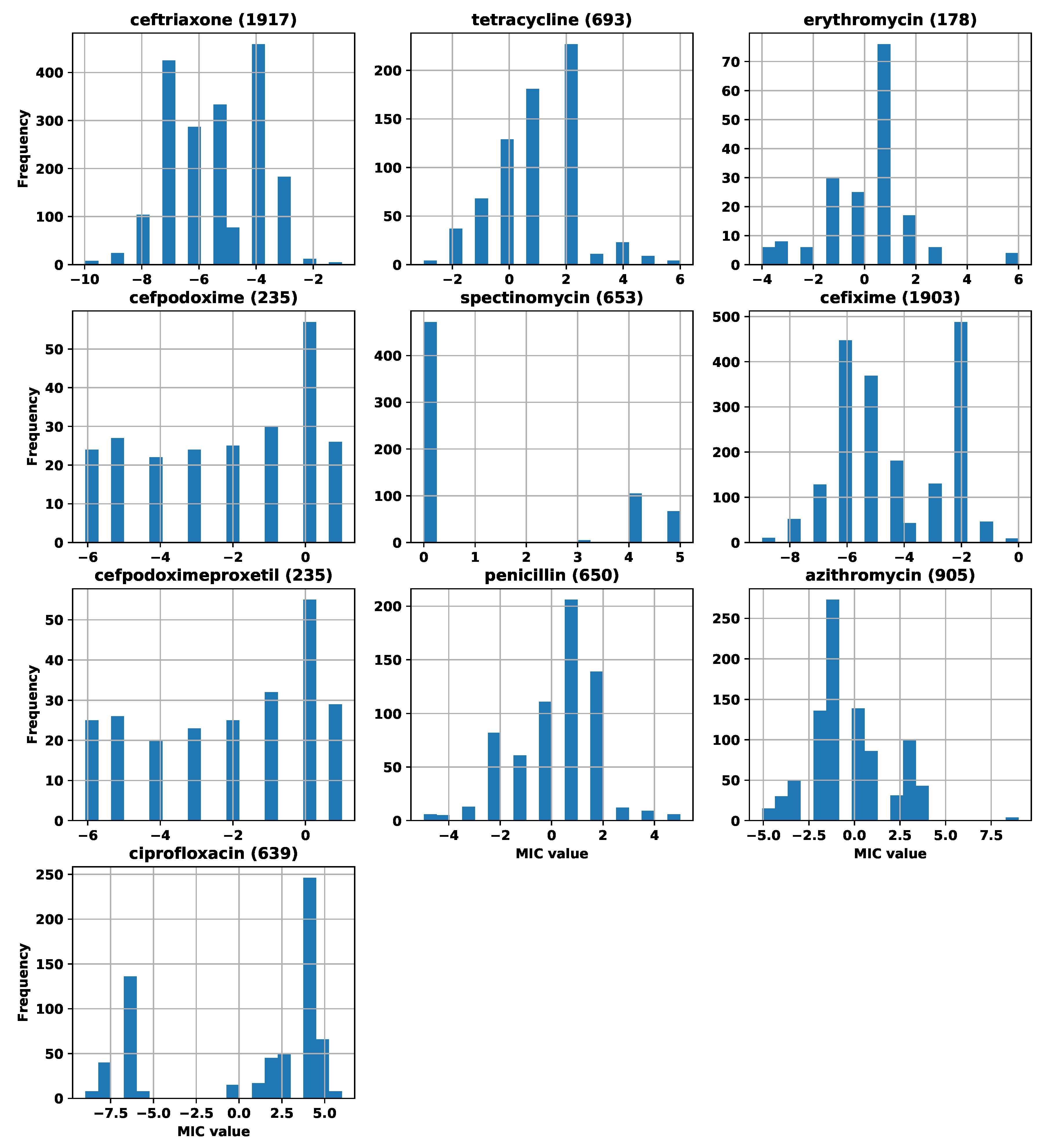 Biology 09 00365 g0a2
