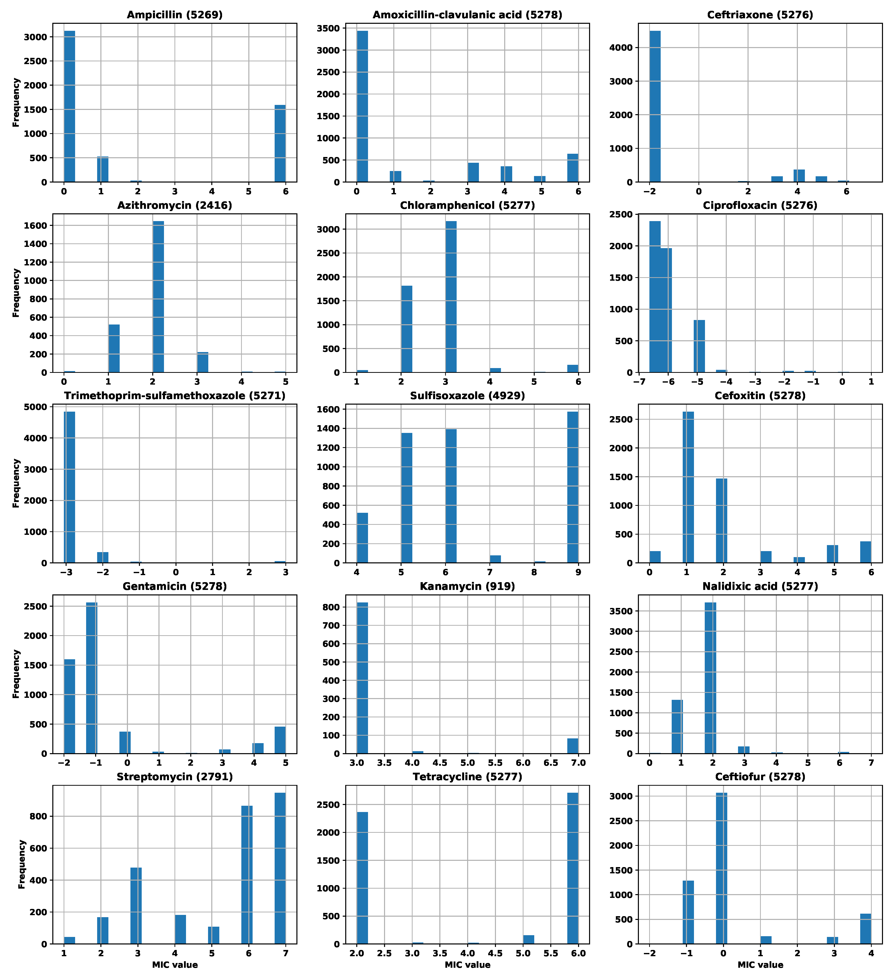 Biology 09 00365 g0a4
