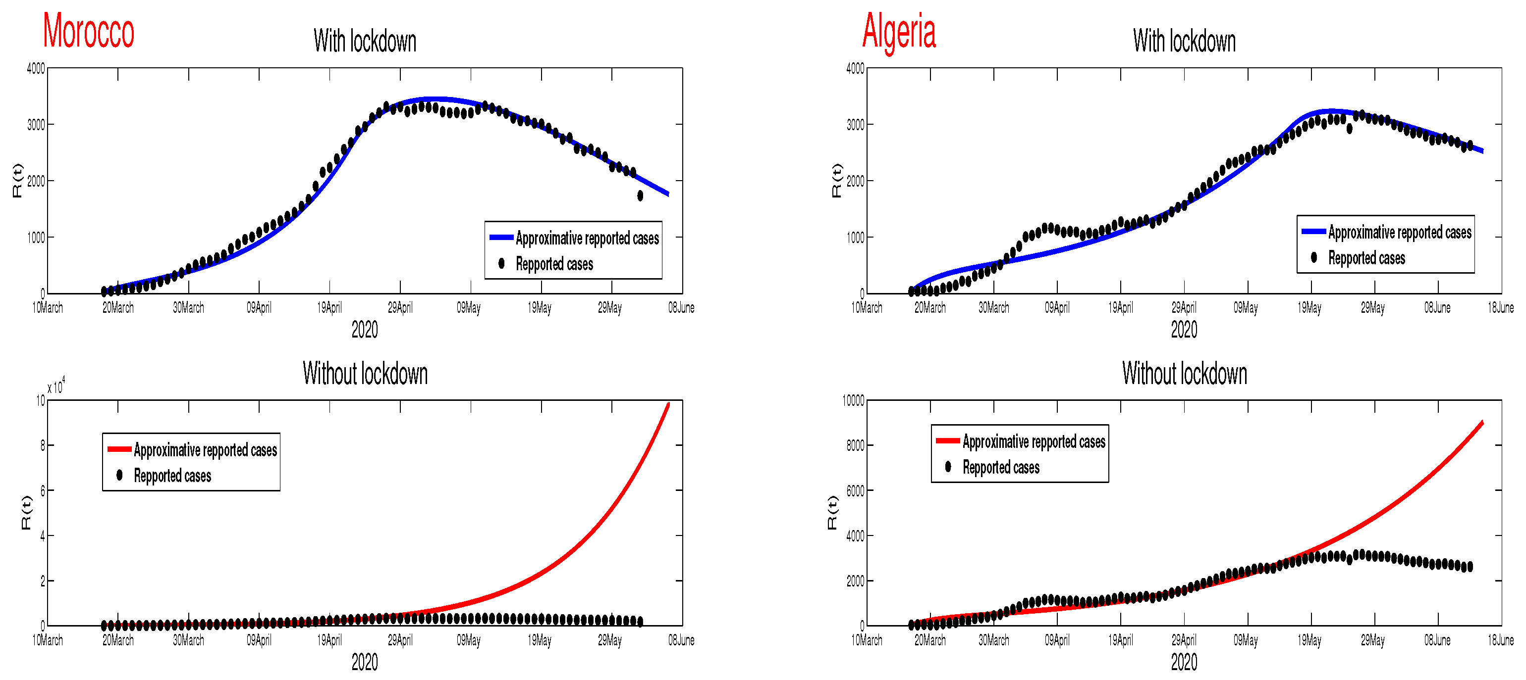 Biology 09 00373 g008 Biology 09 00373 g008