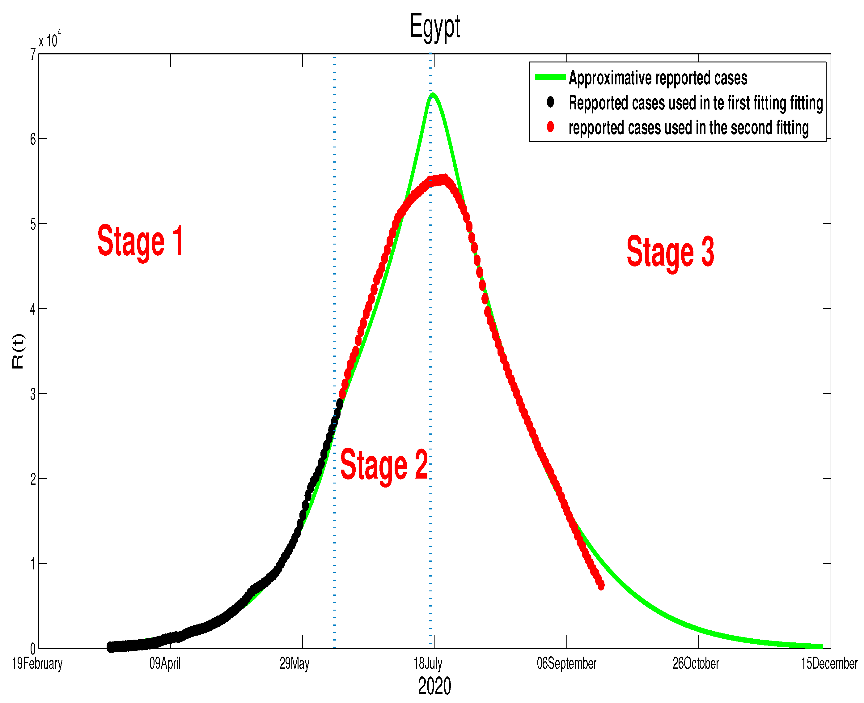 Biology 09 00373 g014 Biology 09 00373 g014