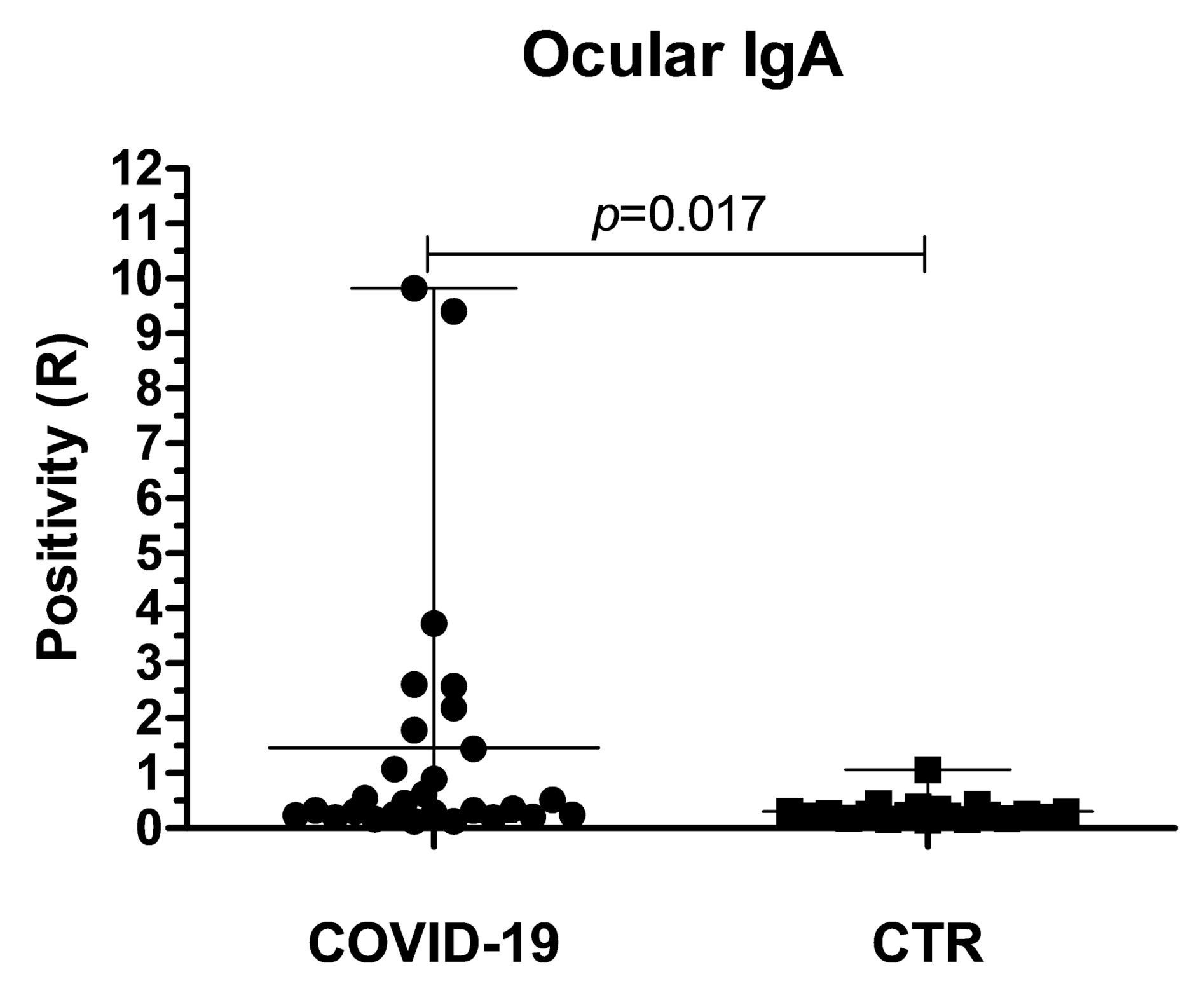 Biology 09 00374 g001 Biology 09 00374 g001