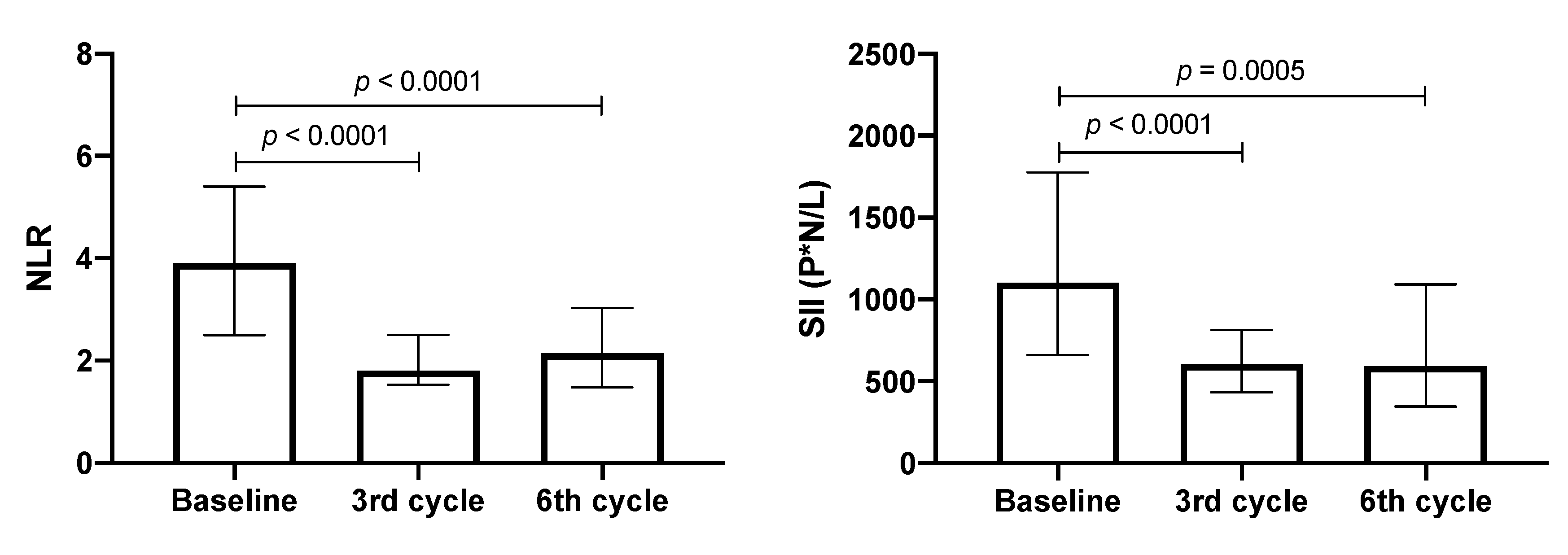 Biology 09 00376 g004 Biology 09 00376 g004