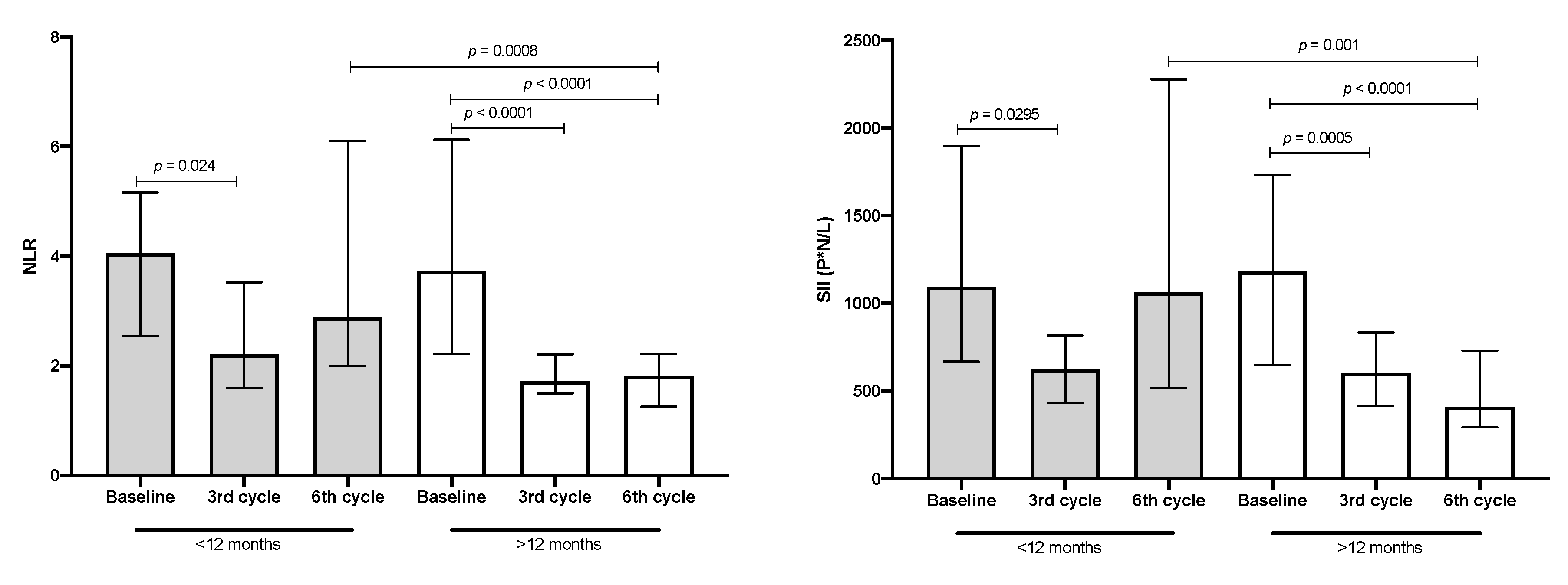 Biology 09 00376 g005 Biology 09 00376 g005