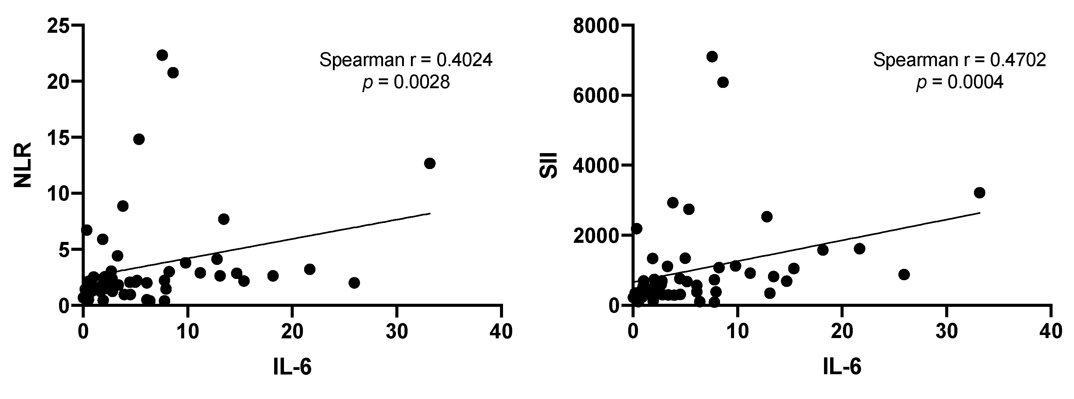 Biology 09 00376 g006 Biology 09 00376 g006