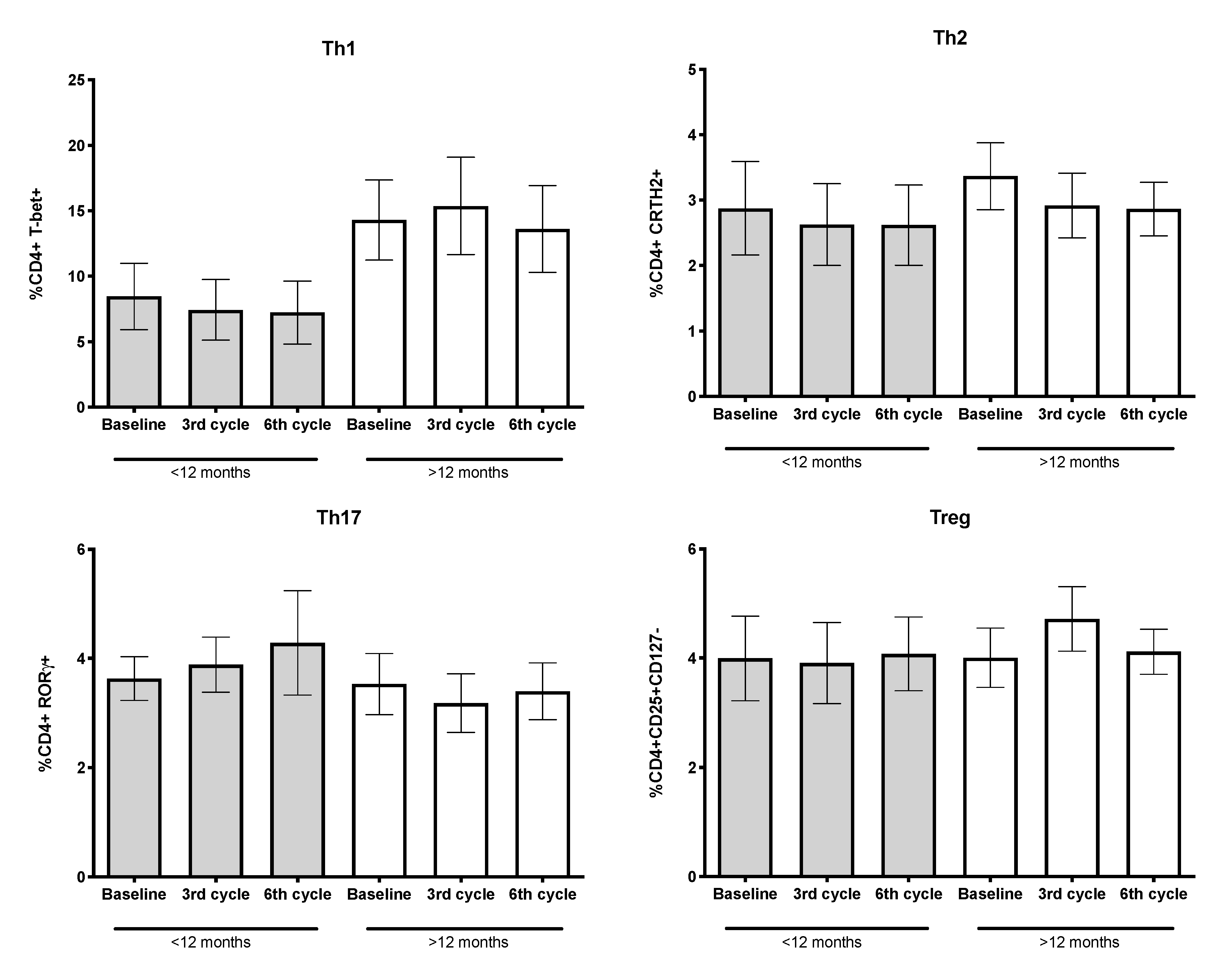 Biology 09 00376 g007 Biology 09 00376 g007
