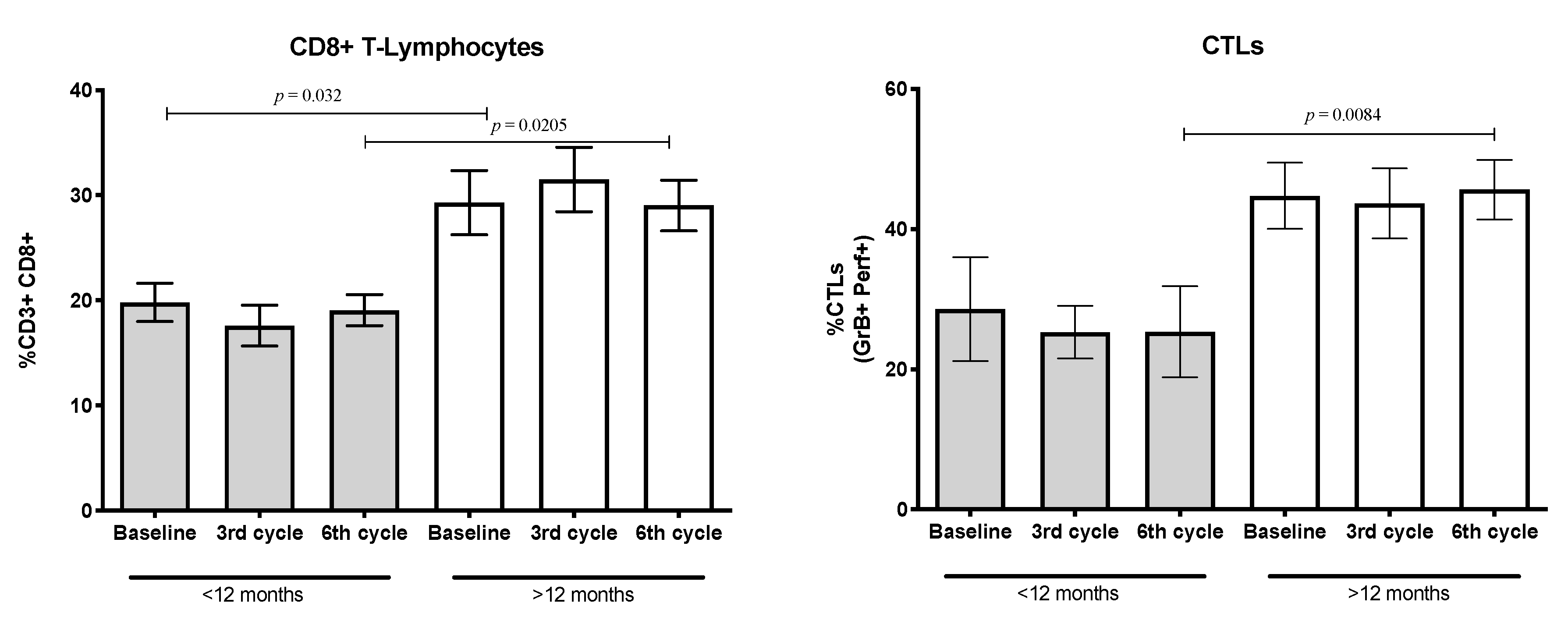 Biology 09 00376 g008 Biology 09 00376 g008