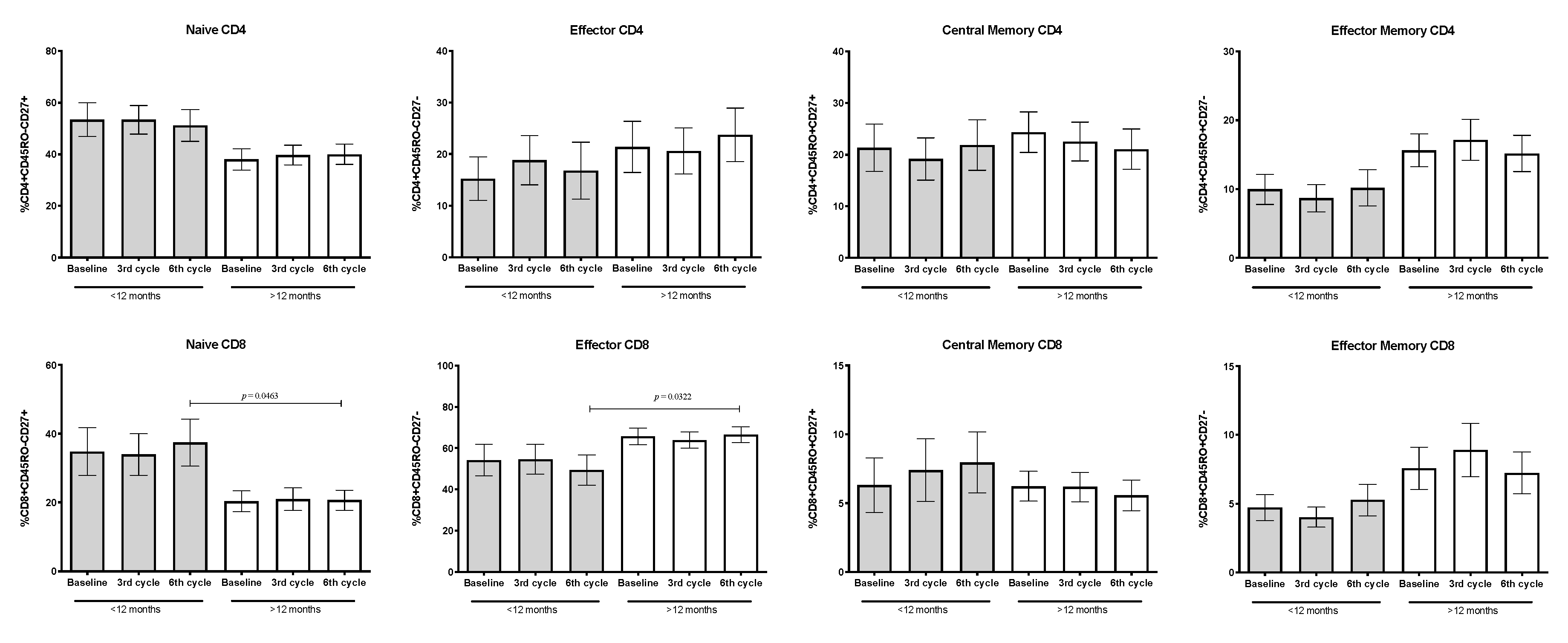 Biology 09 00376 g009 Biology 09 00376 g009
