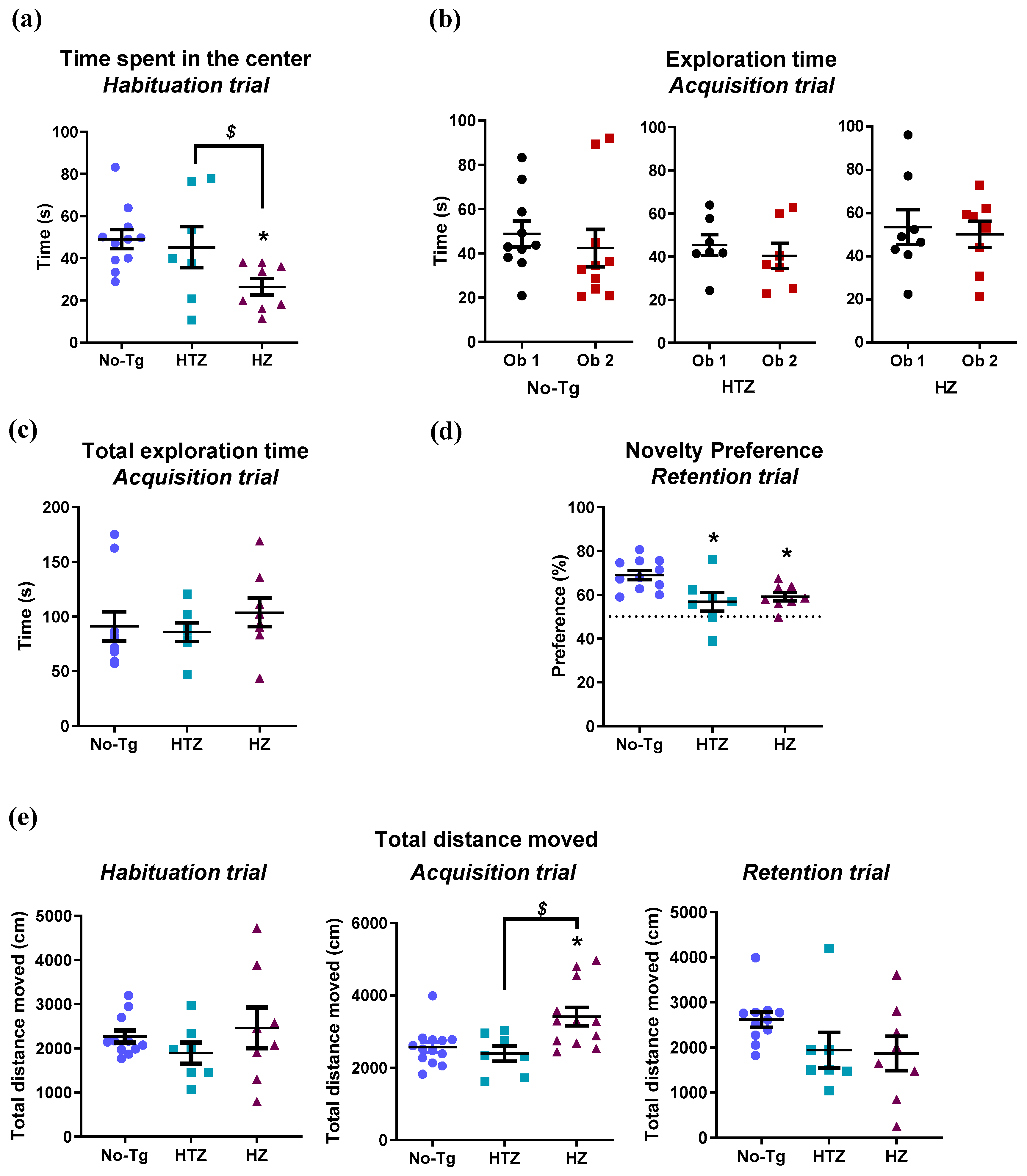 Biology 09 00377 g002 Biology 09 00377 g002