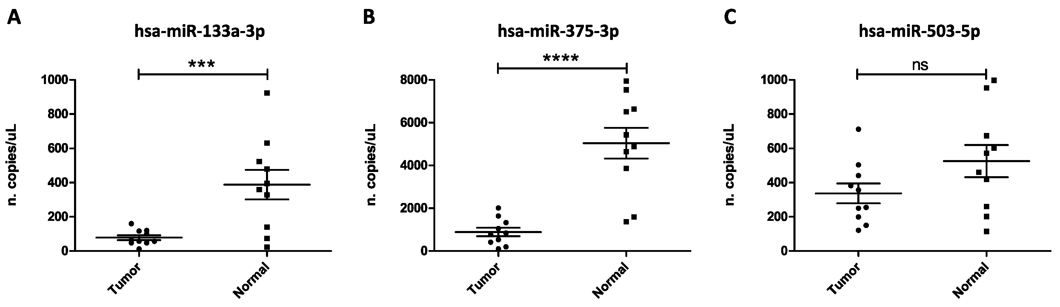 Biology 09 00379 g001 Biology 09 00379 g001