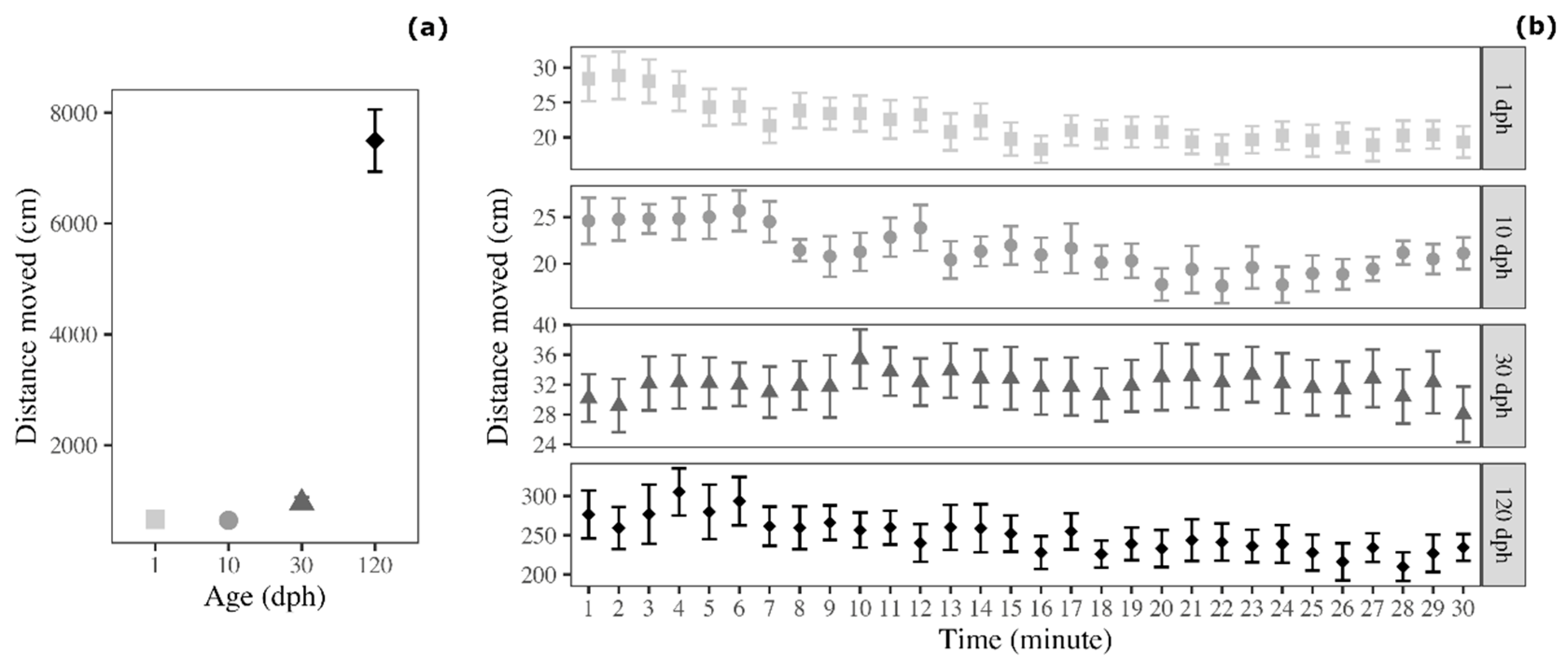 Biology 09 00389 g002