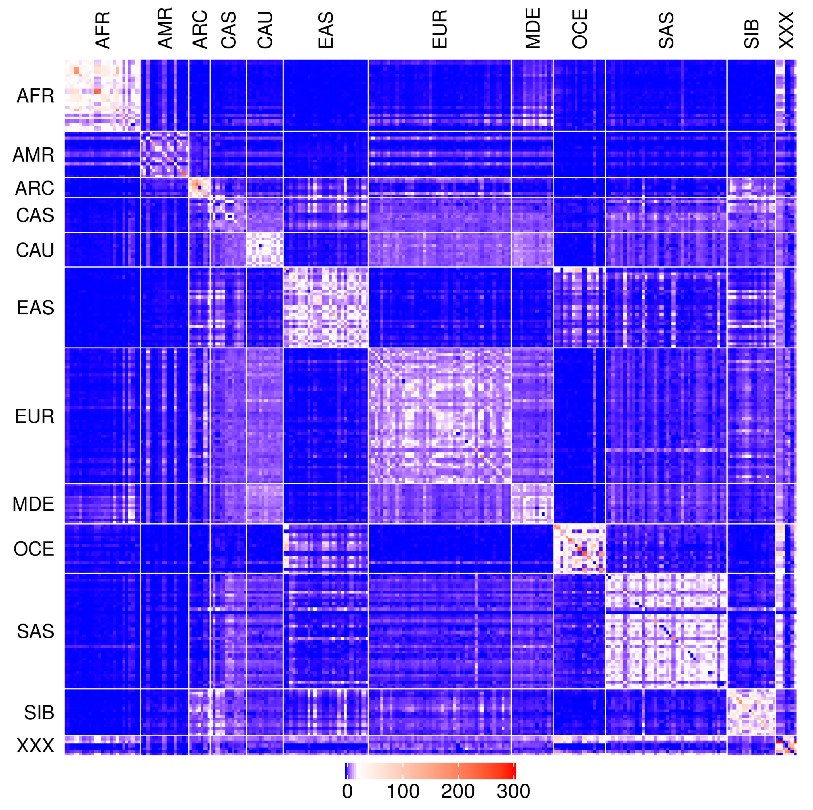 Biology 09 00392 g001 Biology 09 00392 g001