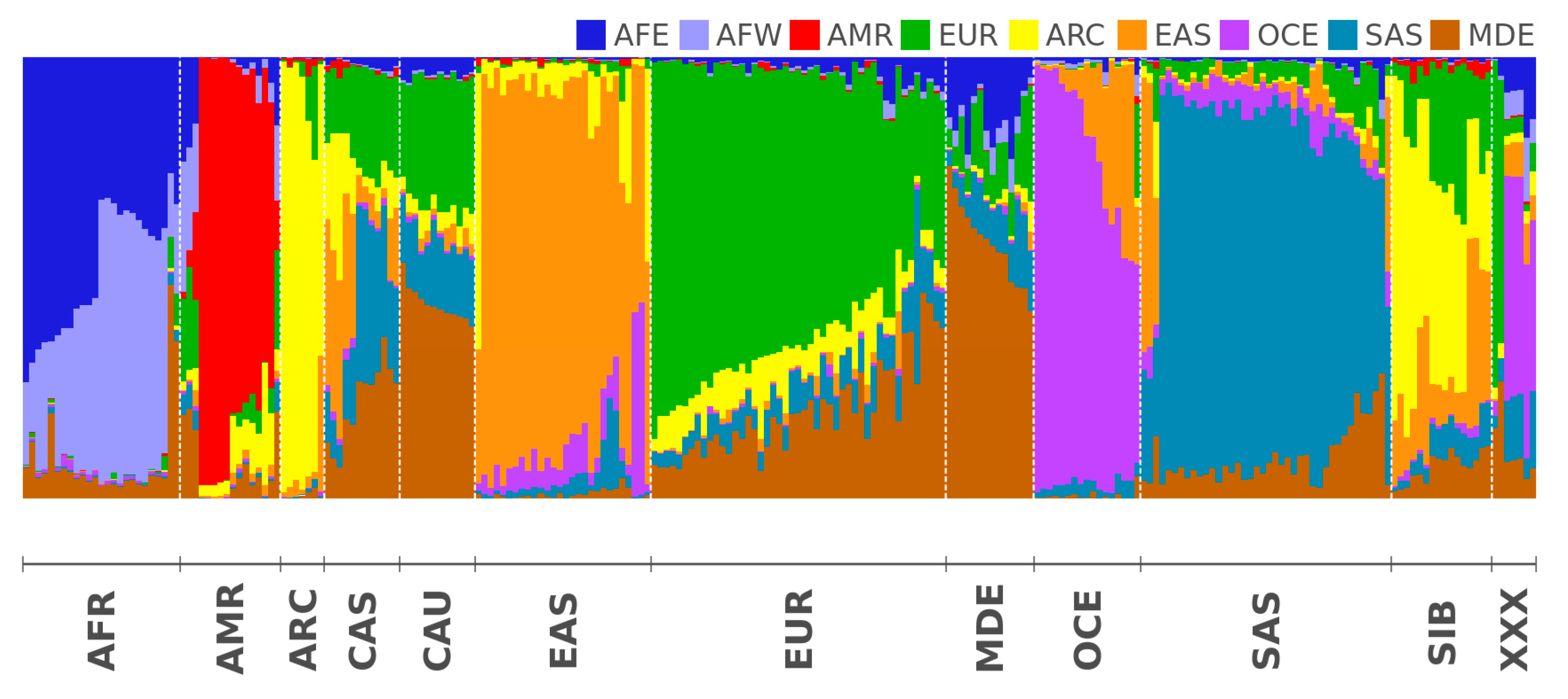 Biology 09 00392 g002 Biology 09 00392 g002