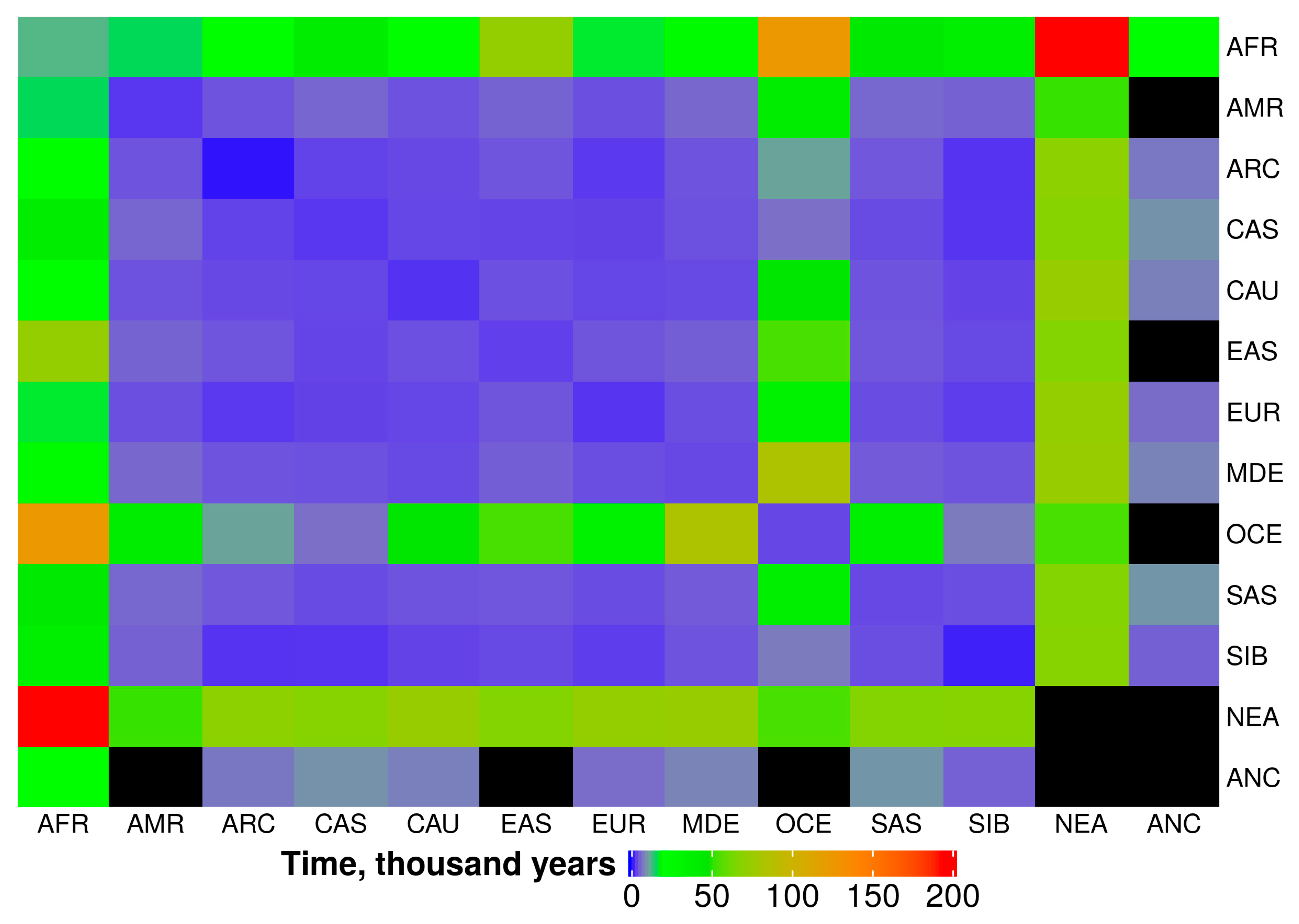 Biology 09 00392 g004 Biology 09 00392 g004