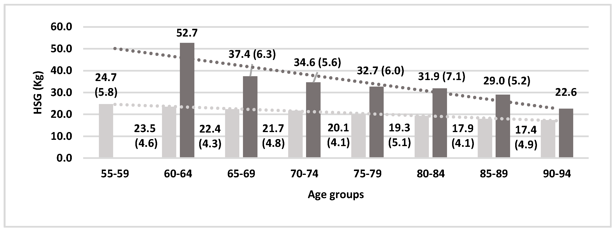 Biology 09 00414 g002 Biology 09 00414 g002