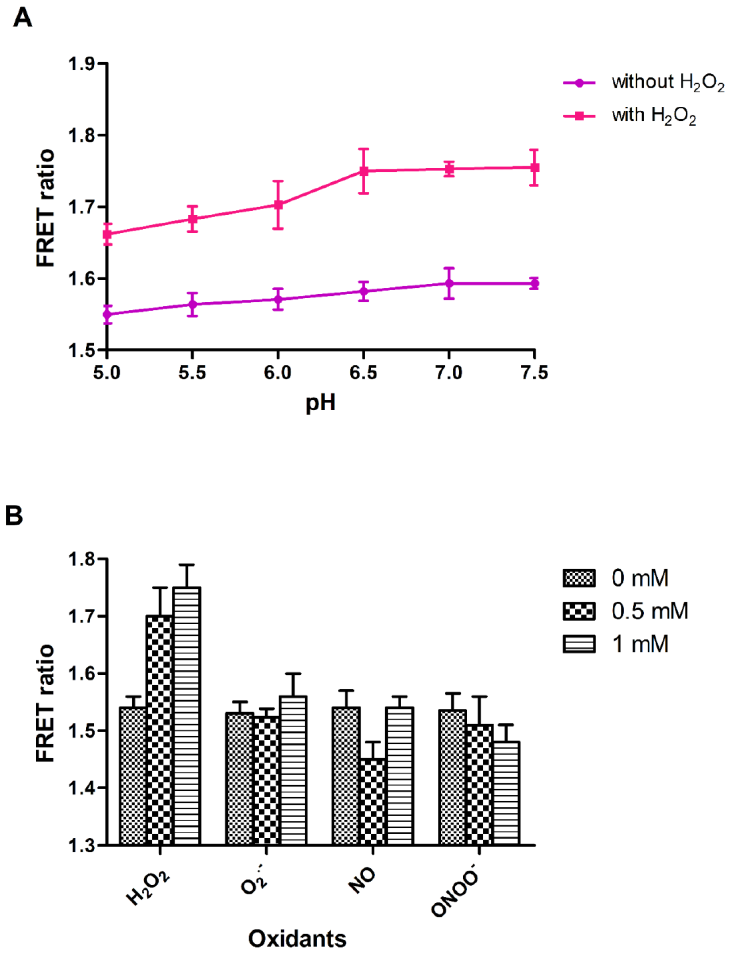 Biology 09 00430 g002 Biology 09 00430 g002