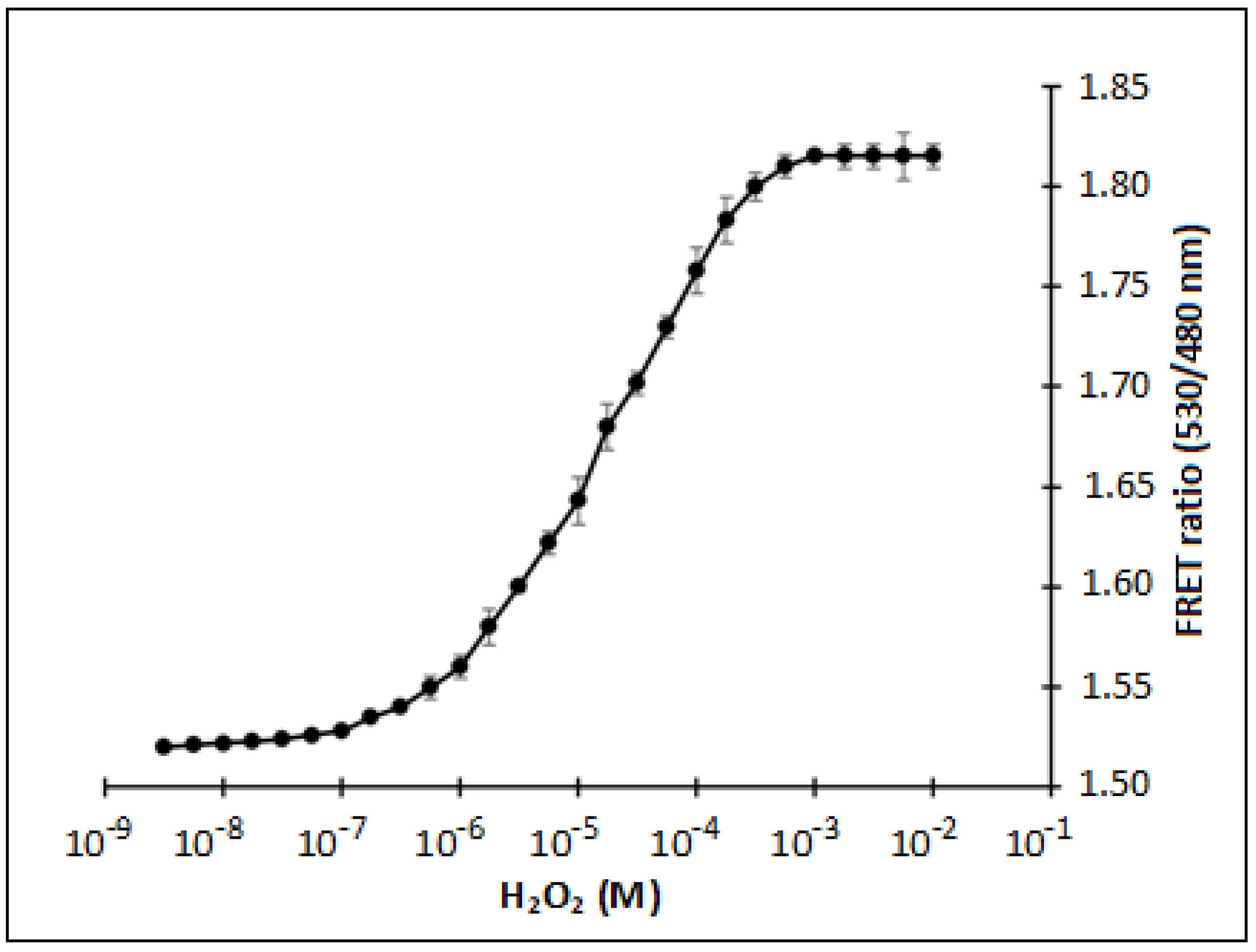 Biology 09 00430 g003 Biology 09 00430 g003