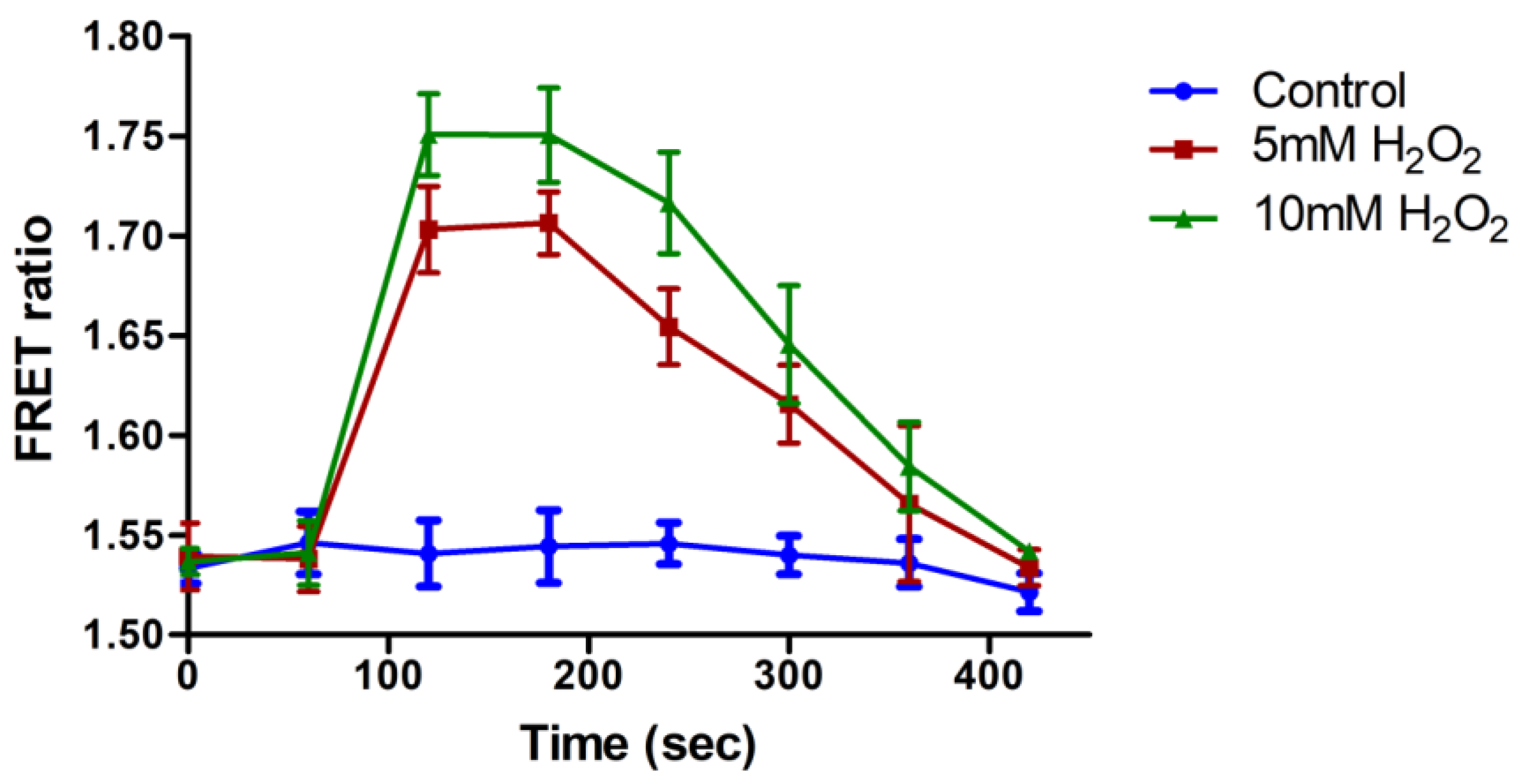 Biology 09 00430 g004 Biology 09 00430 g004