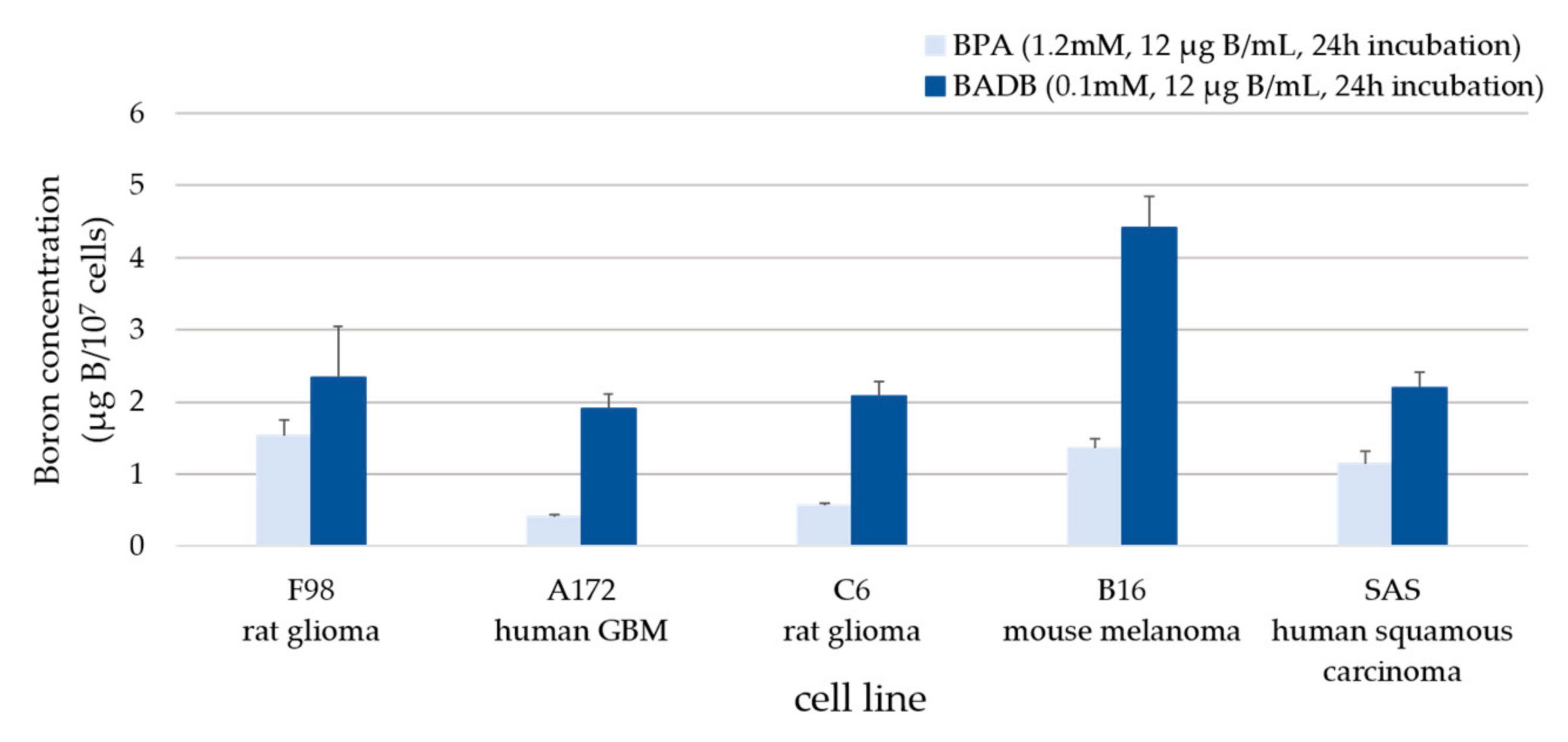 Biology 09 00437 g0a1 Biology 09 00437 g0a1