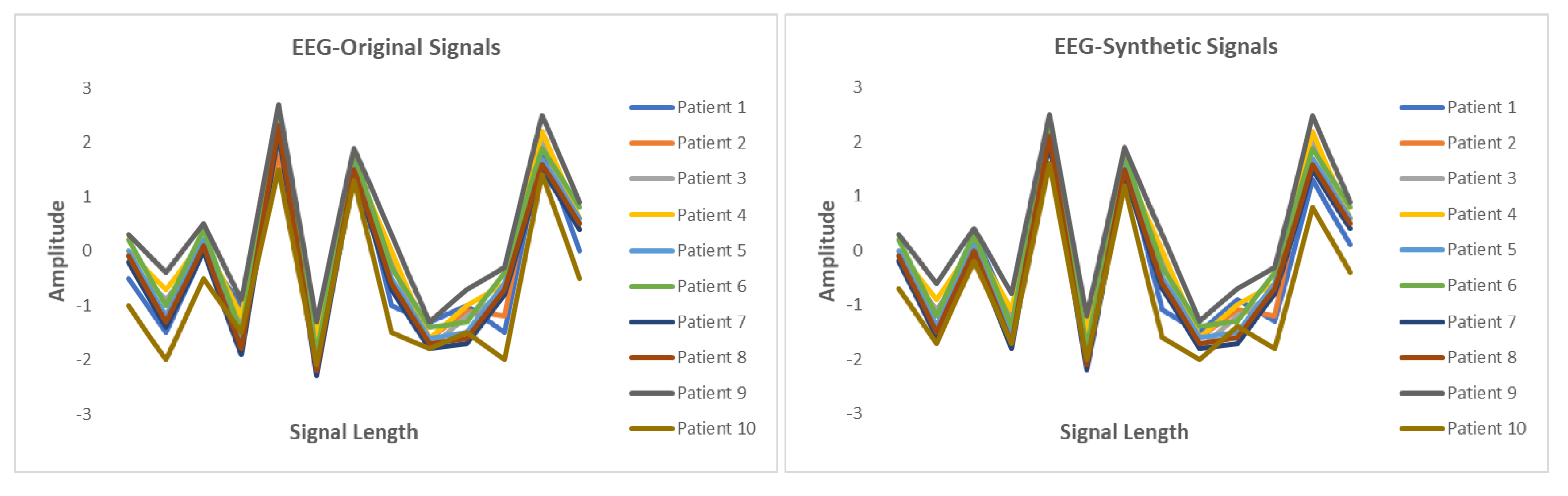 Biology 09 00441 g010 Biology 09 00441 g010
