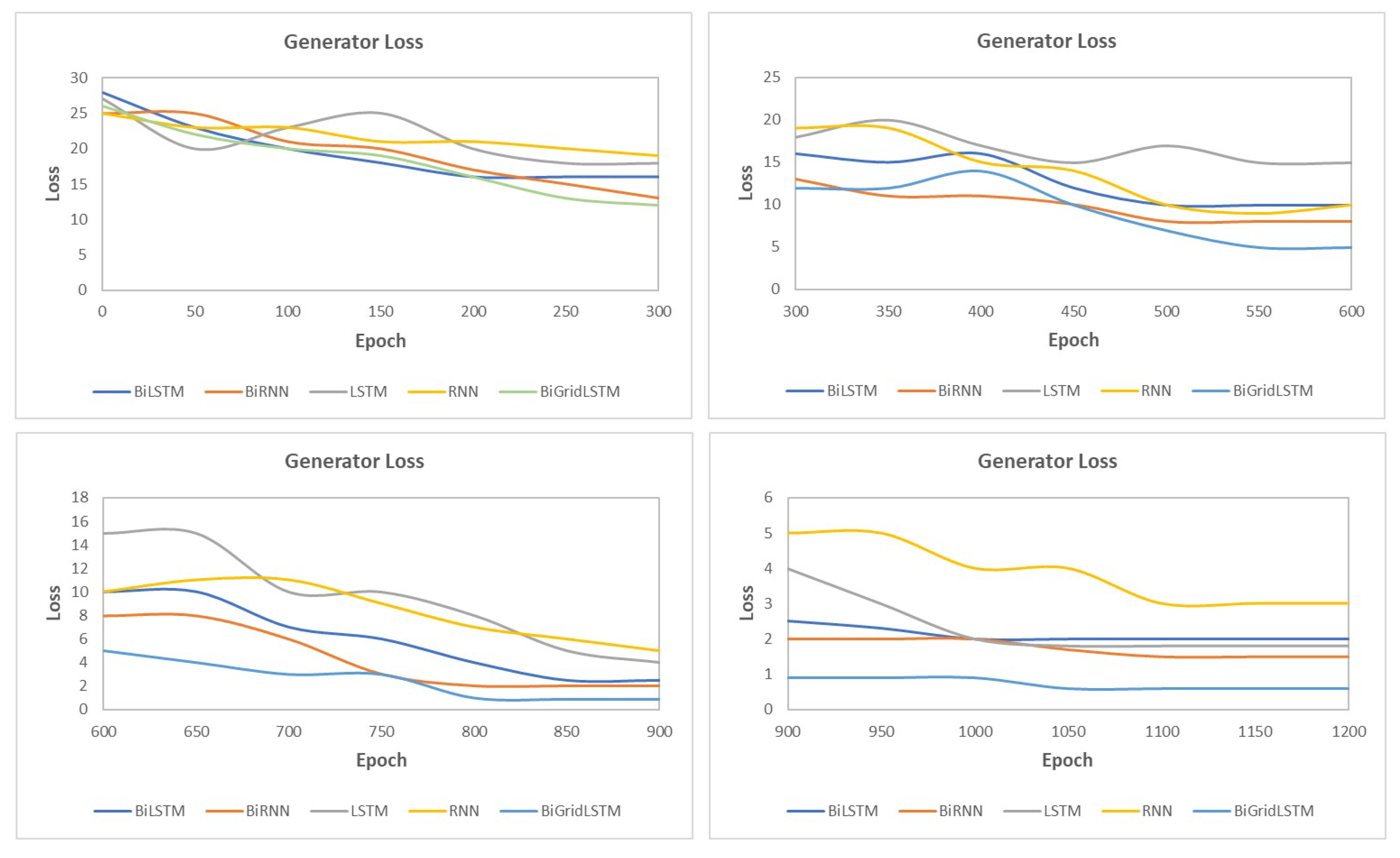 Biology 09 00441 g012 Biology 09 00441 g012