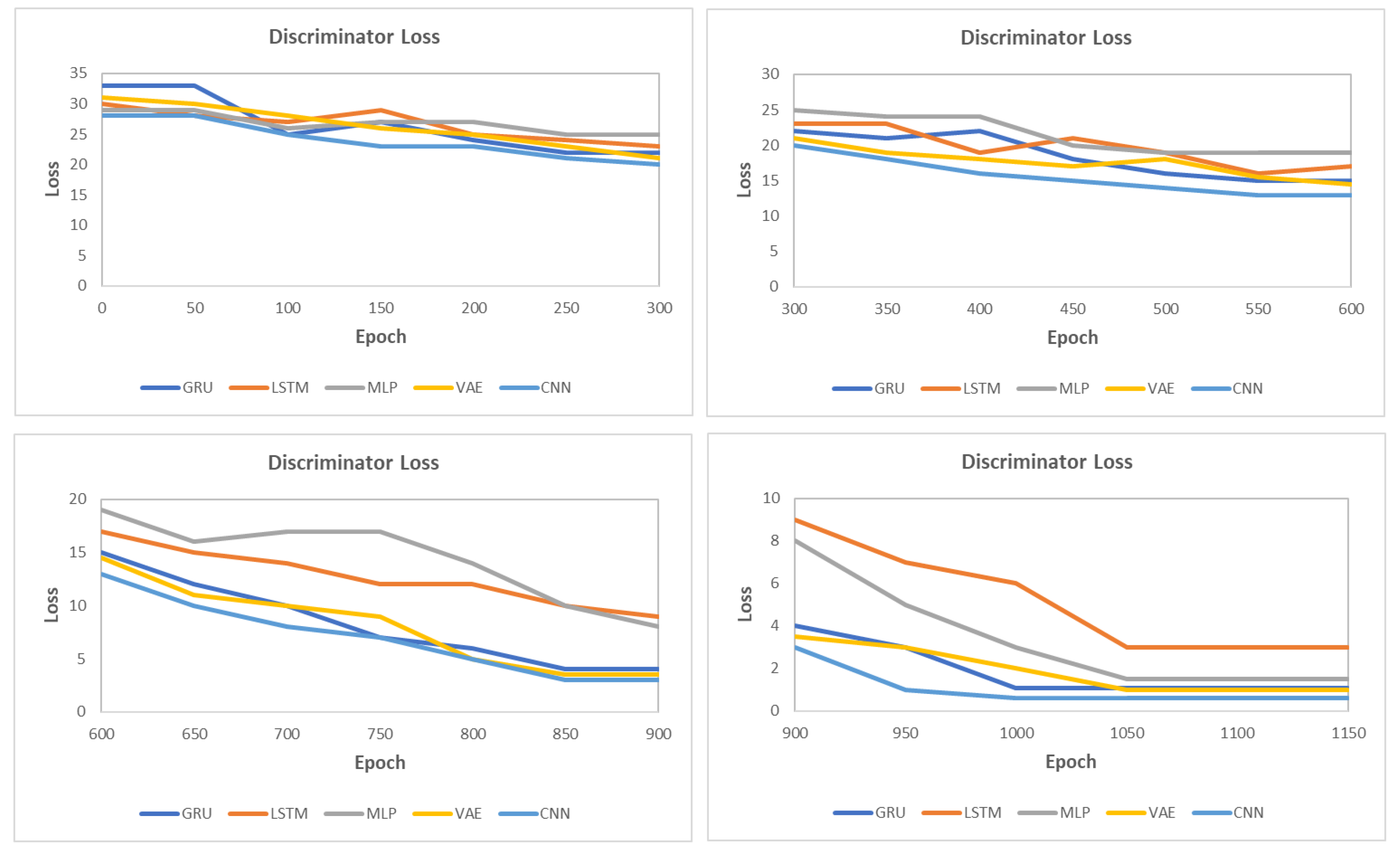 Biology 09 00441 g013 Biology 09 00441 g013