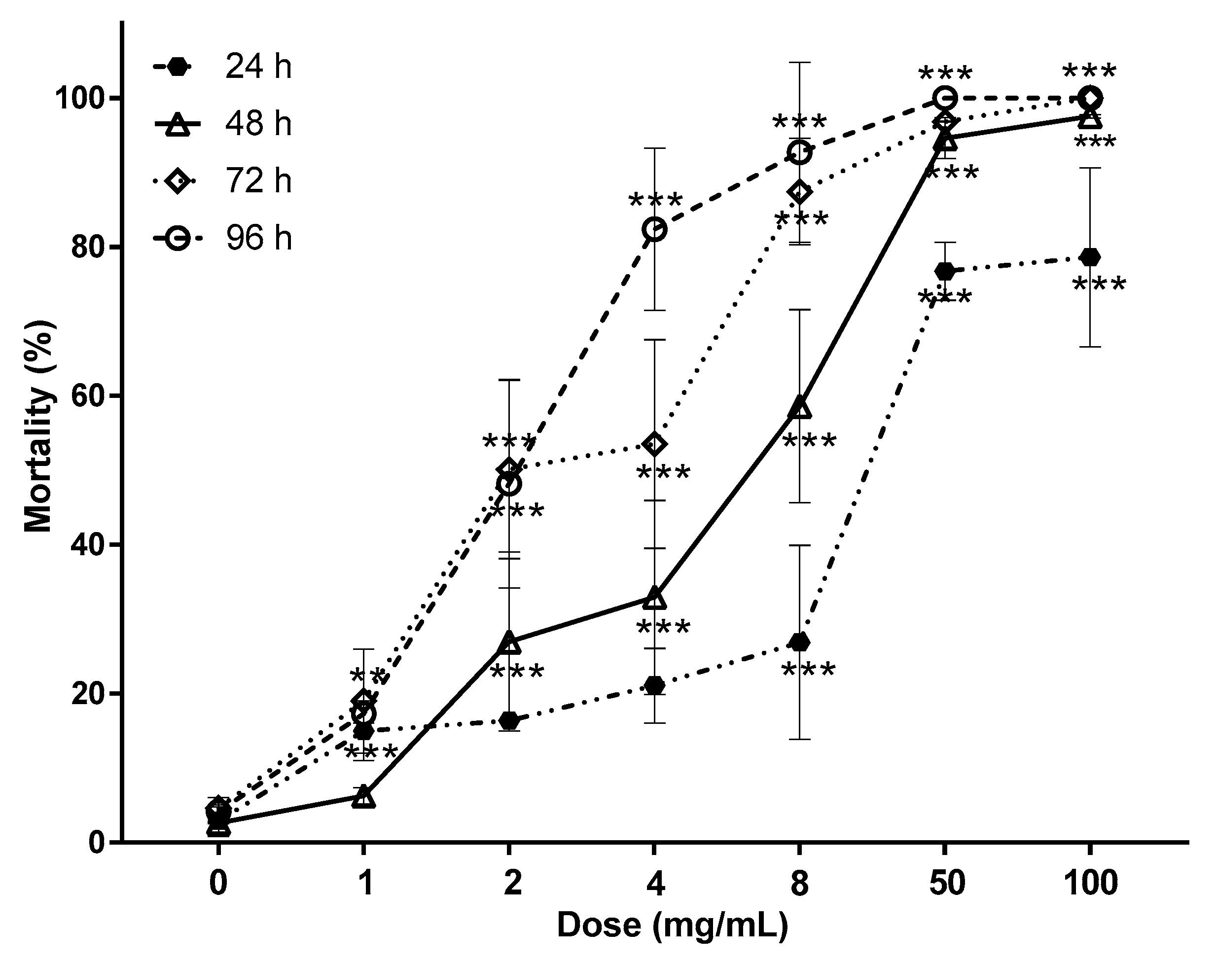 Biology 09 00442 g001 Biology 09 00442 g001