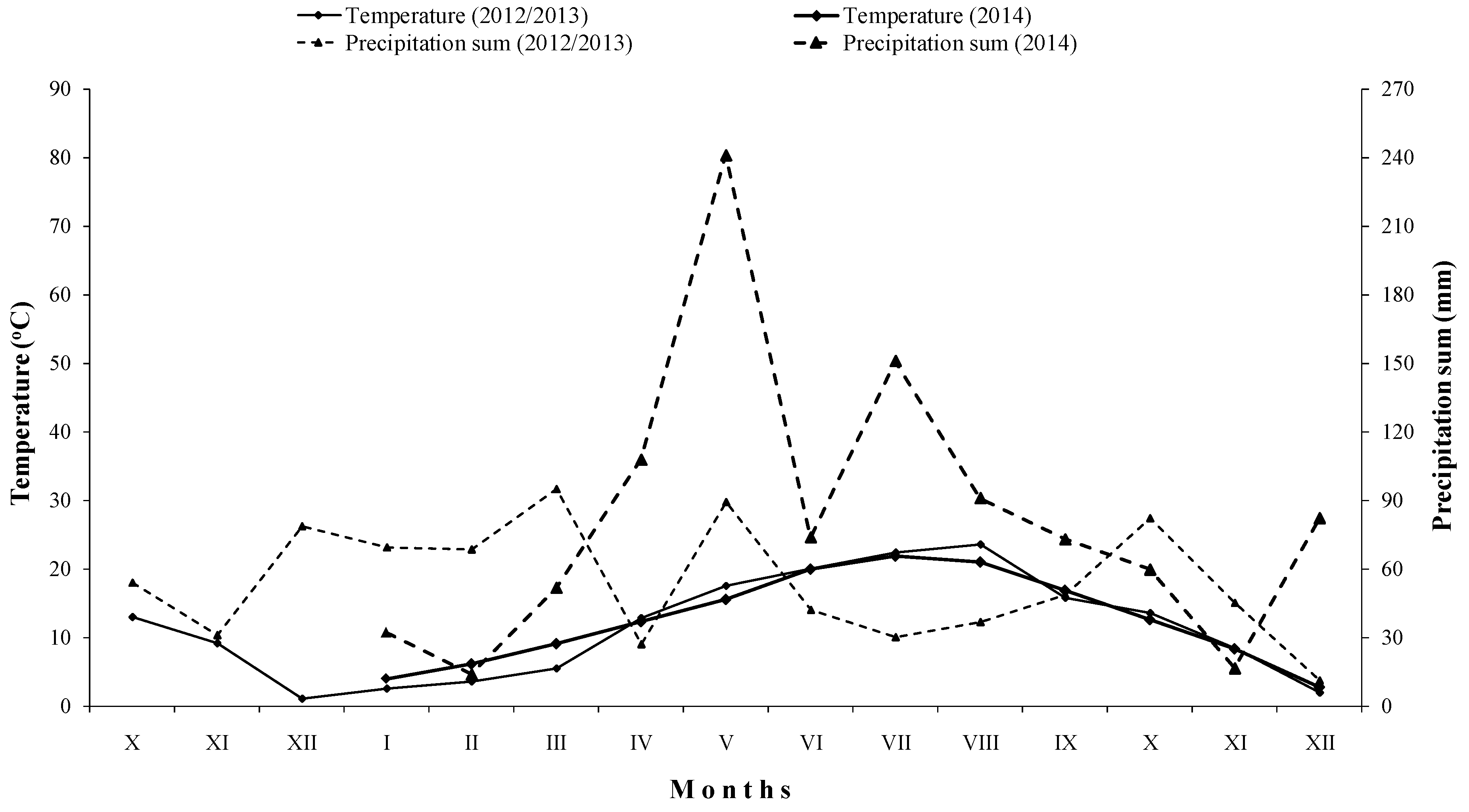 Biology 09 00452 g001