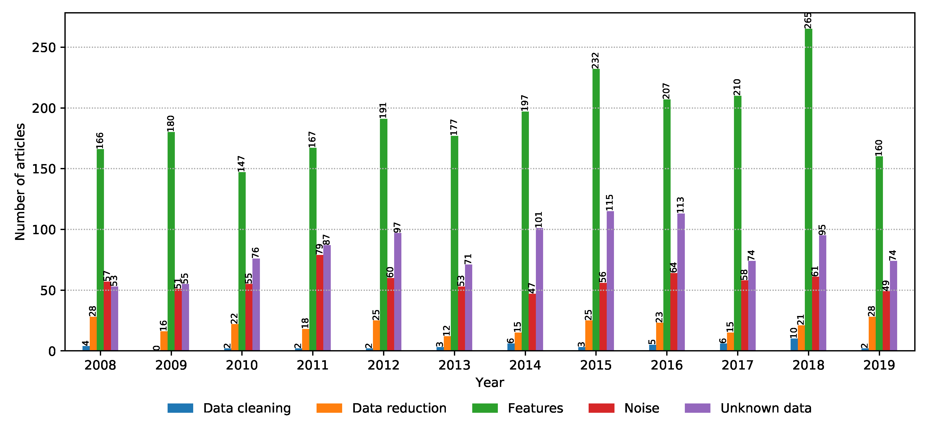 Biology 09 00453 g014