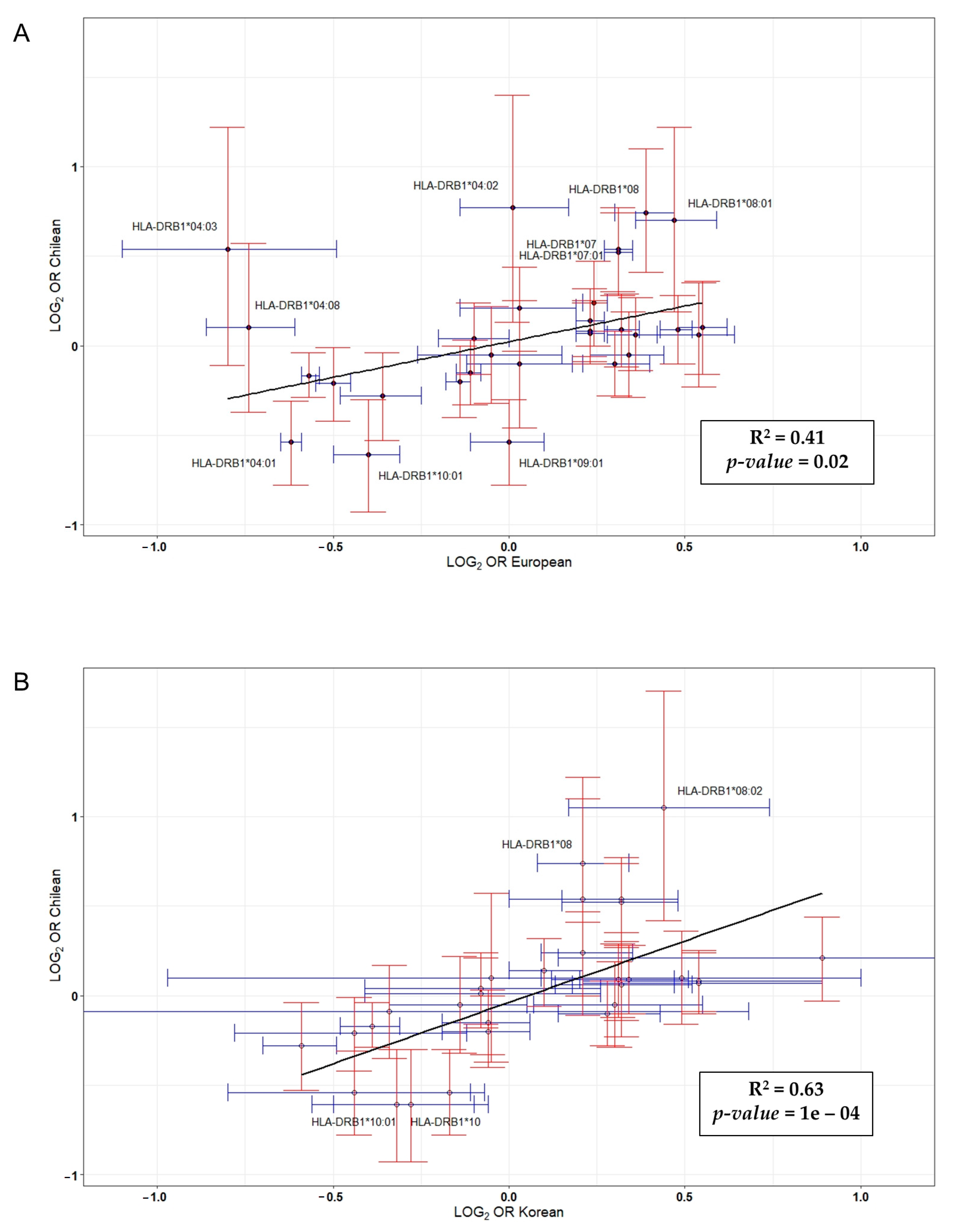 Biology 09 00467 g002