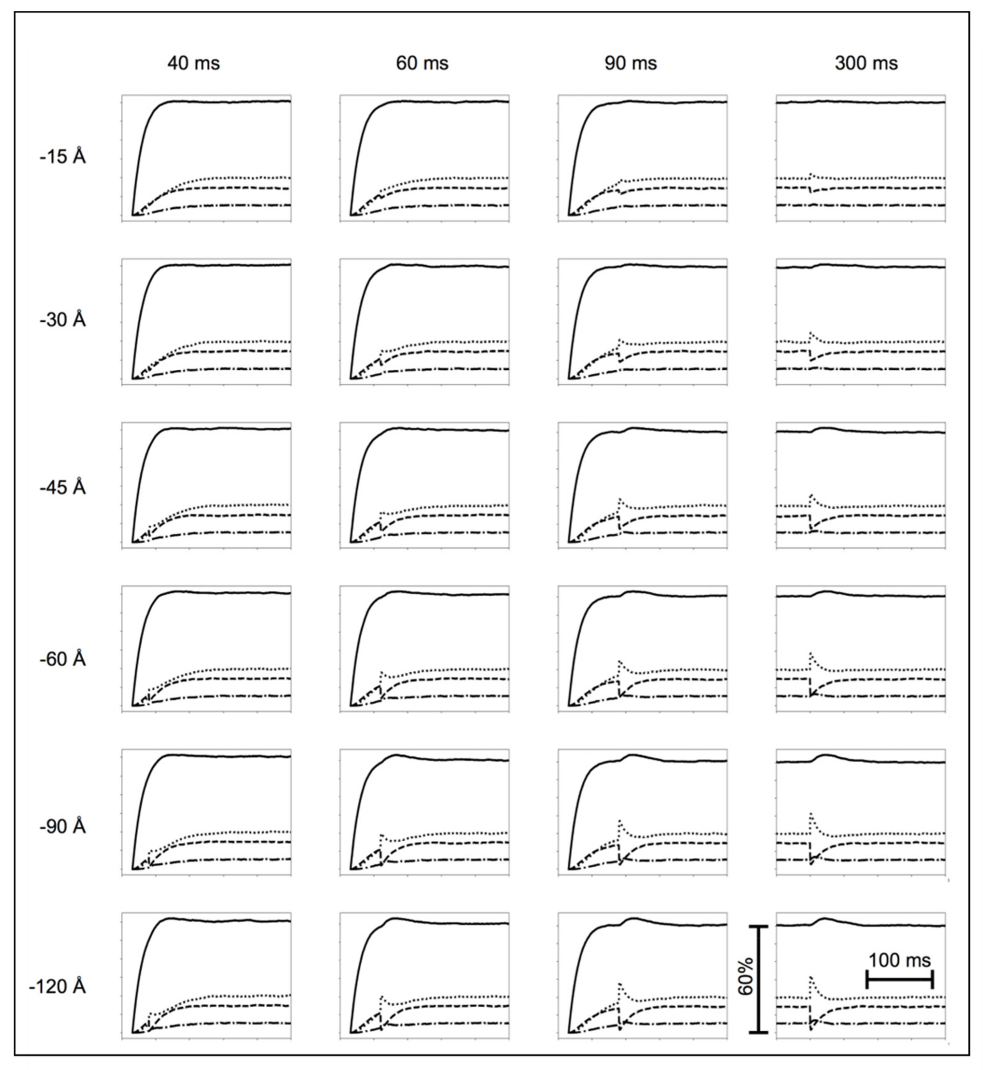 Biology Free Full Text The Transient Mechanics Of Muscle Require Only A Single Force Producing Cross Bridge State And A 100 A Working Stroke Html Biology Free Full Text The Transient Mechanics Of Muscle Require Only A Single Force Producing Cross Bridge State And A 100 A Working Stroke Html