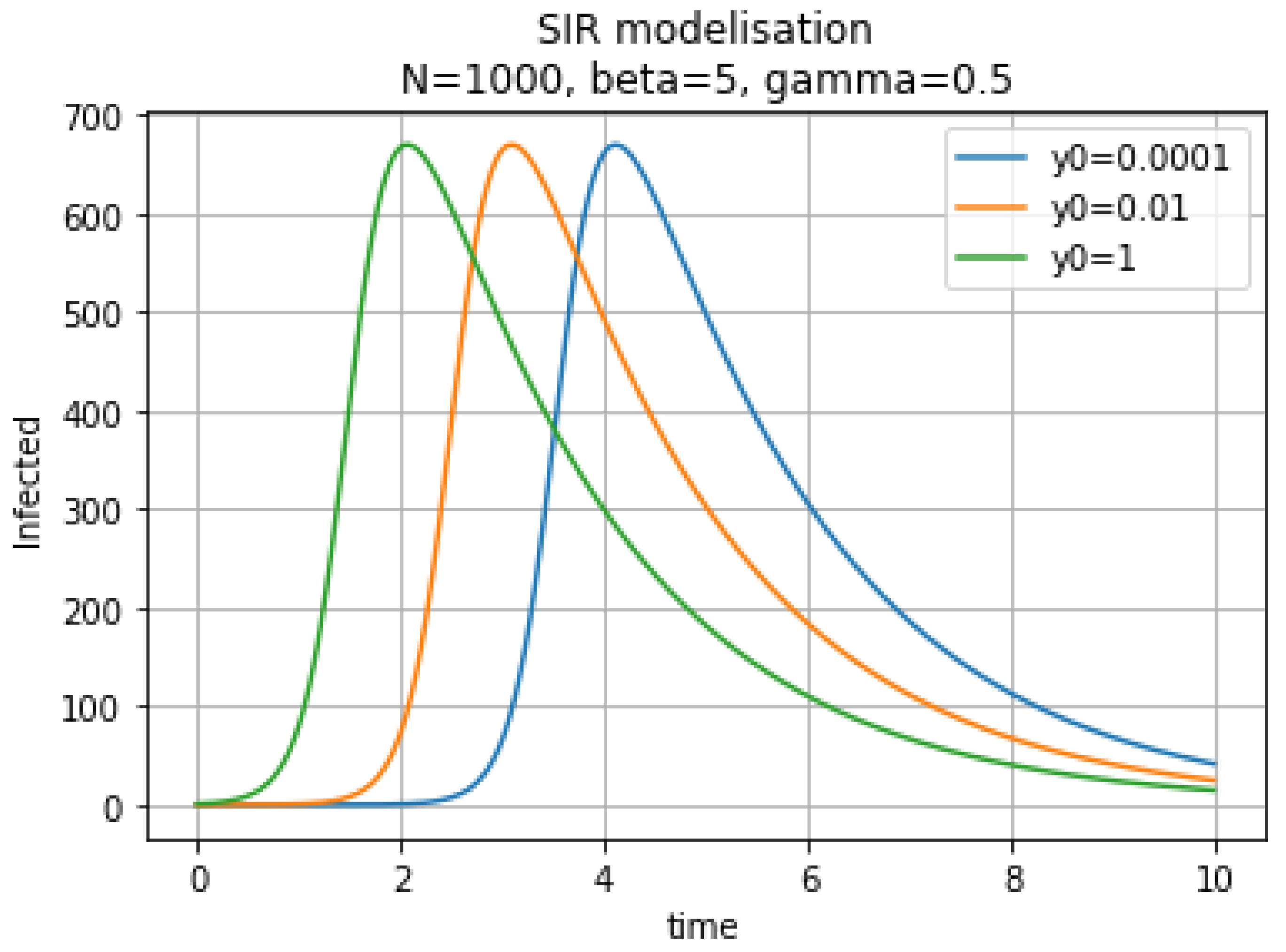 Biology 09 00477 g002 Biology 09 00477 g002