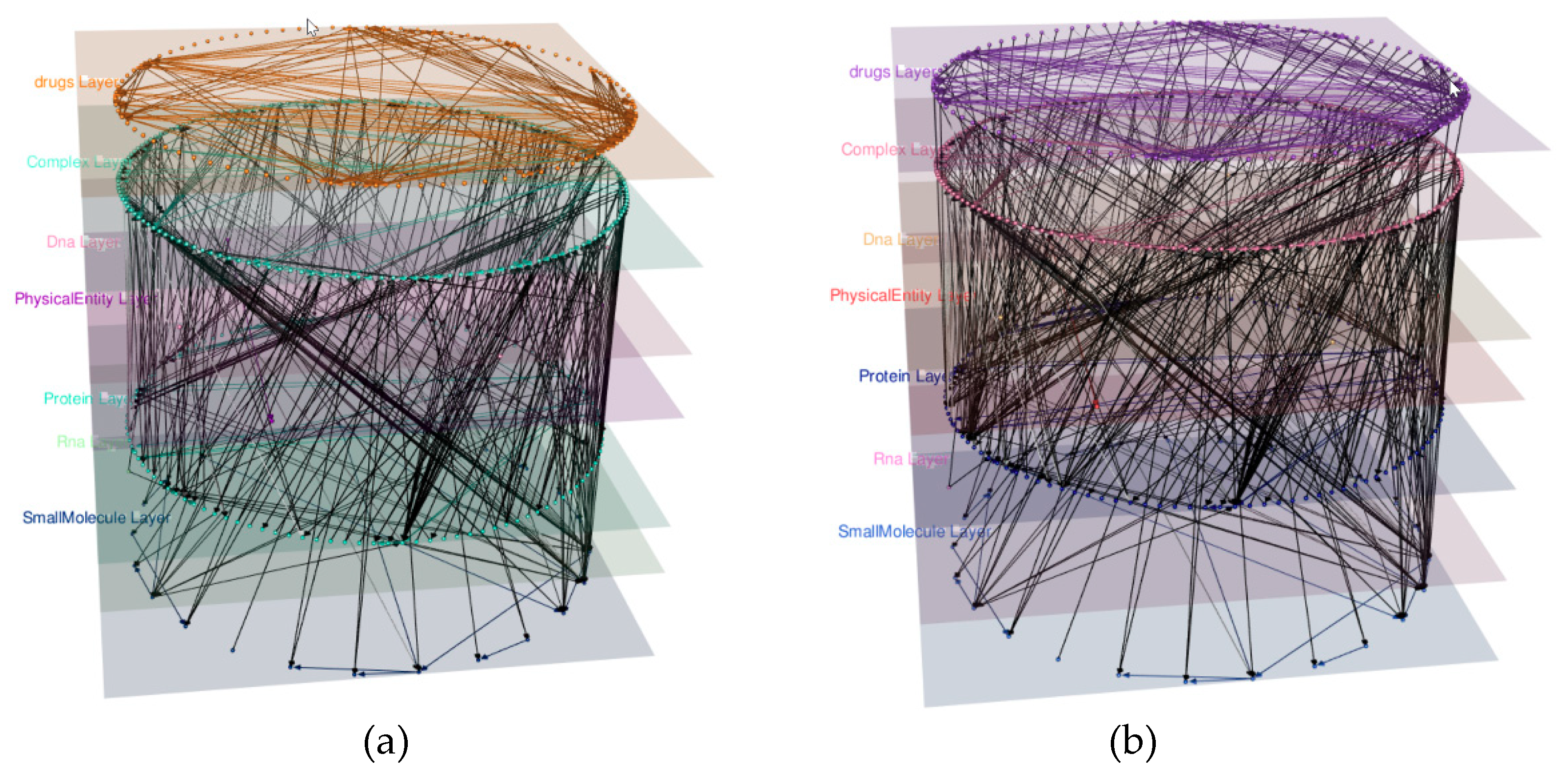 Biology 09 00483 g007 Biology 09 00483 g007