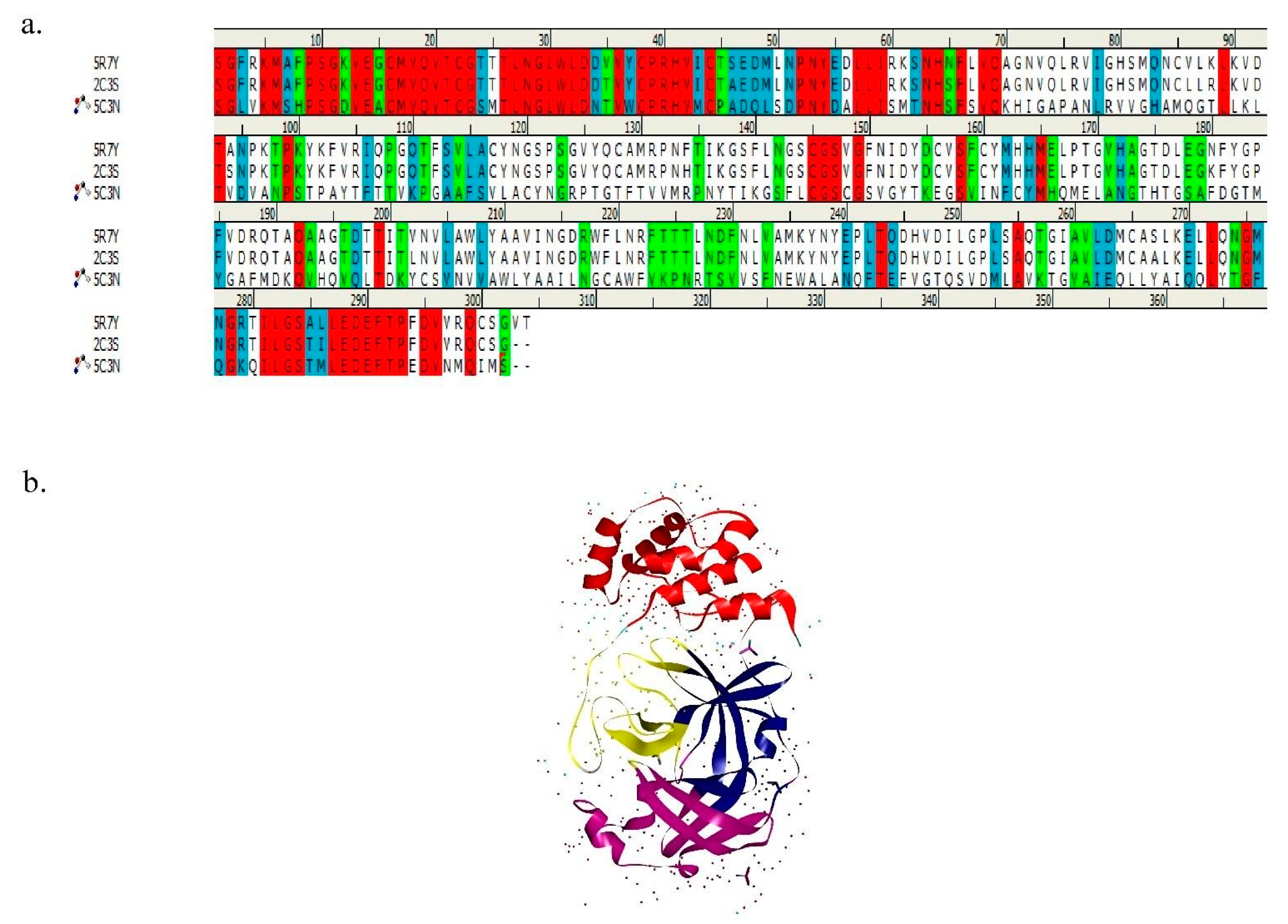 Biology 10 00002 g001 Biology 10 00002 g001