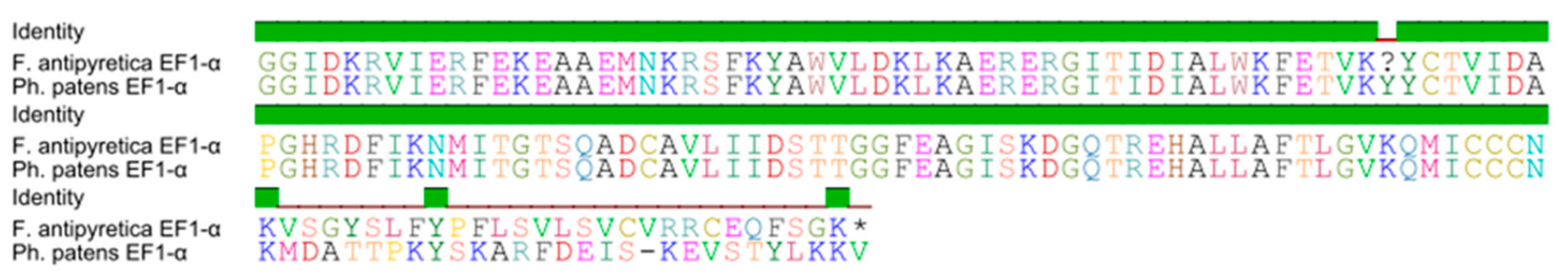 Biology 10 00003 g001 Biology 10 00003 g001